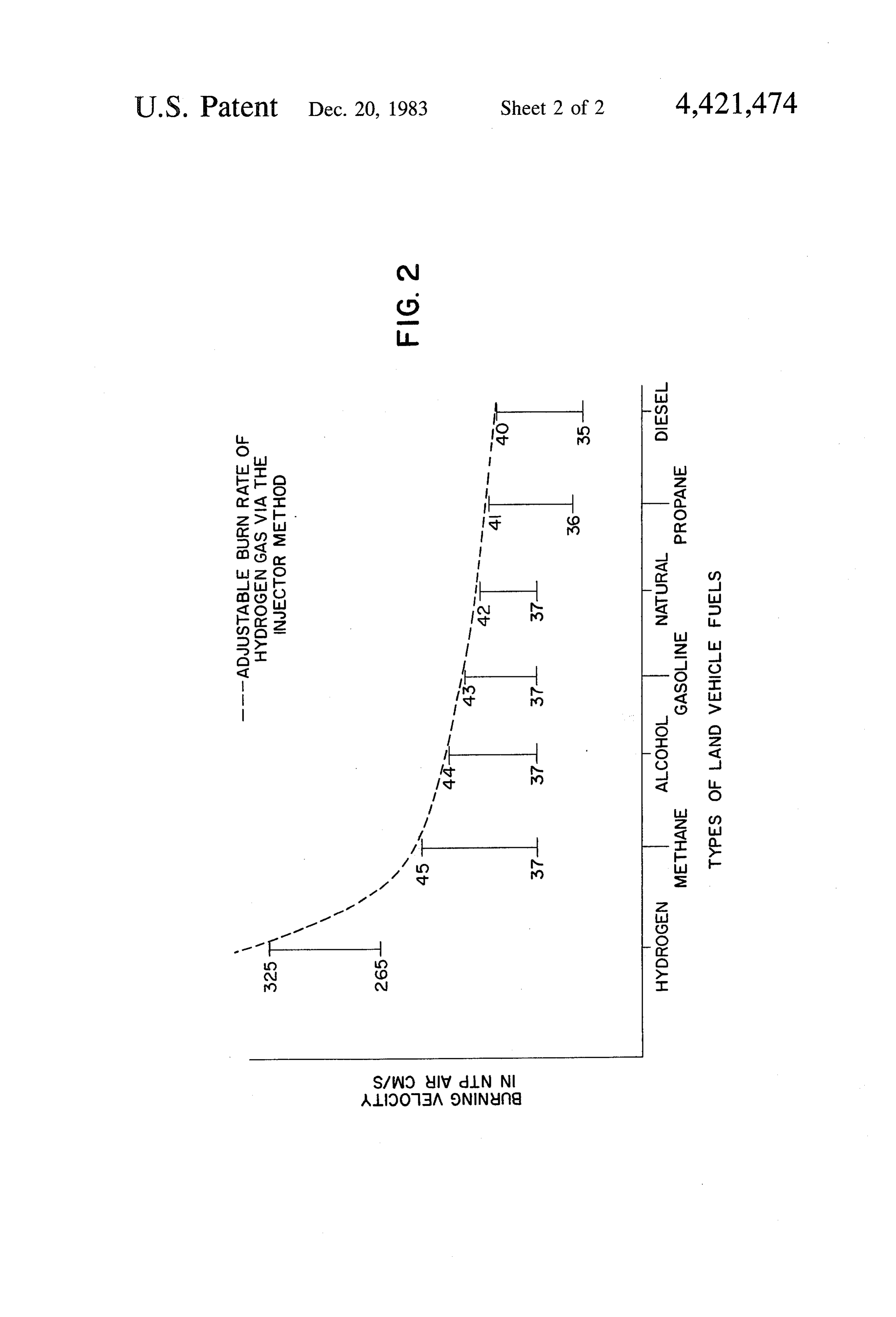 Page 3 of the original patent document