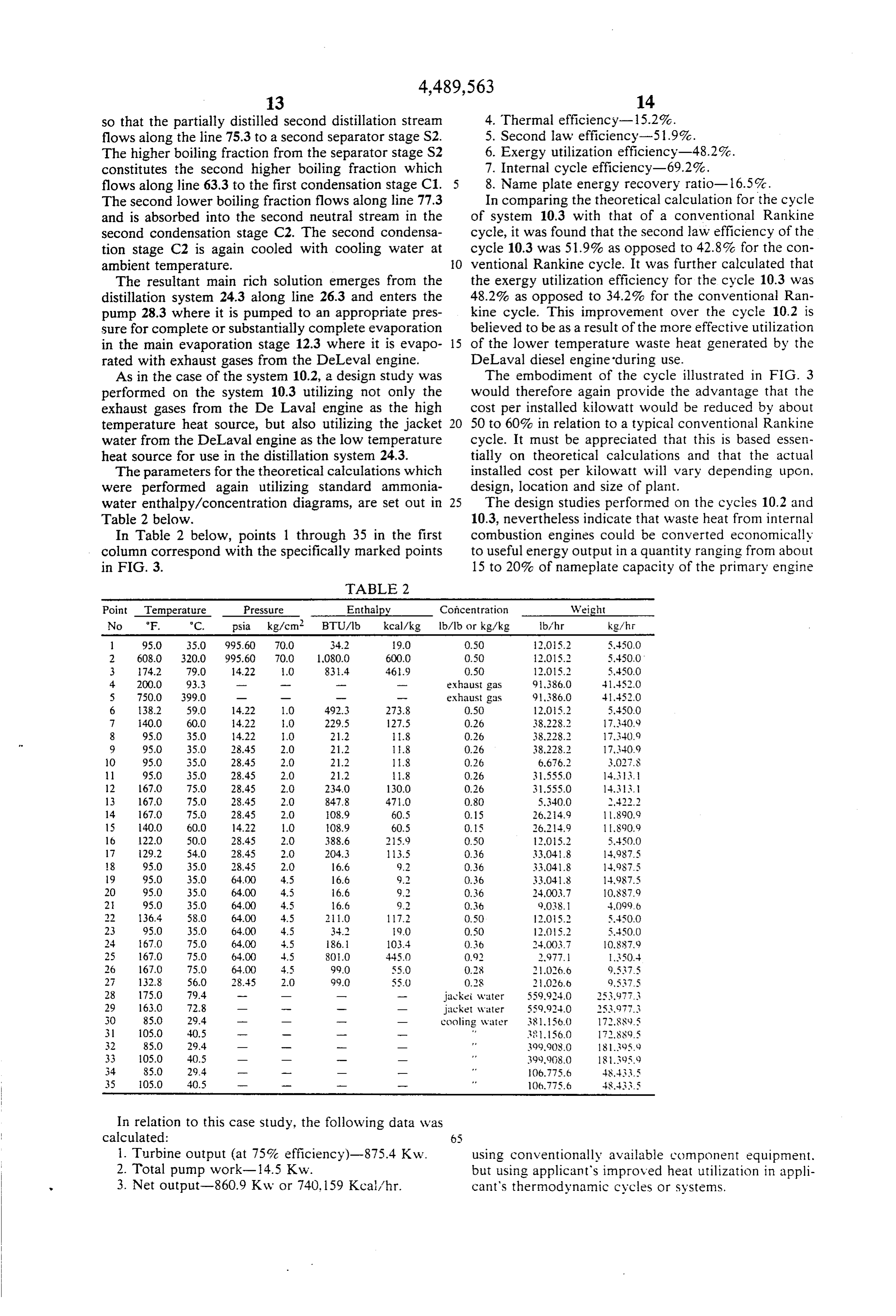 Page 15 of the original patent document