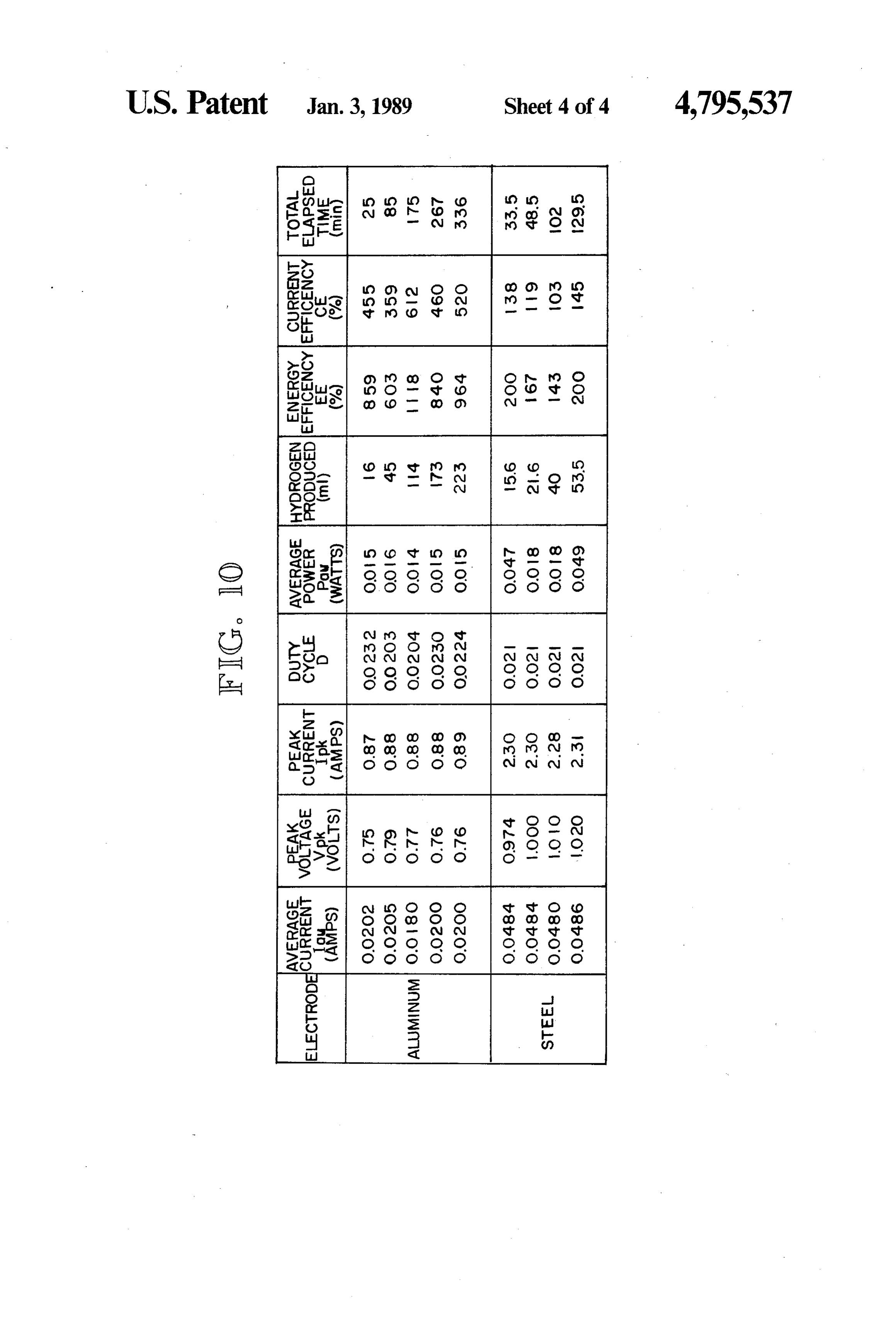 Page 5 of the original patent document