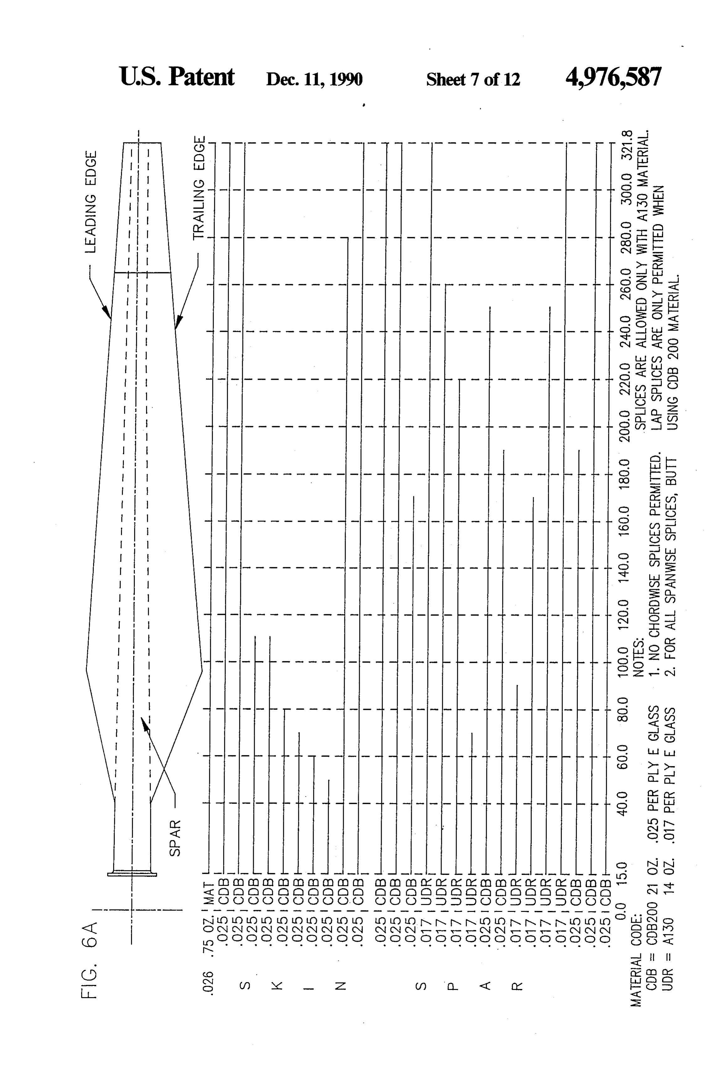 Page 8 of the original patent document