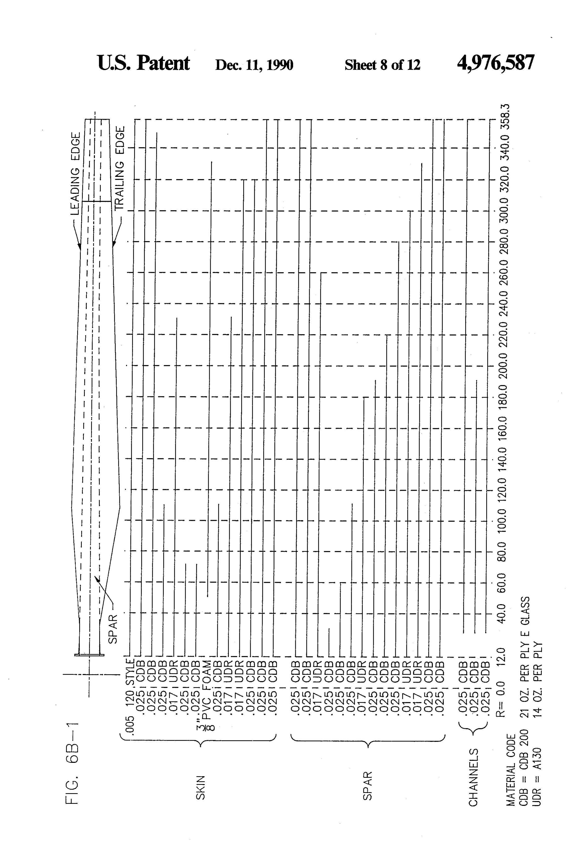 Page 9 of the original patent document