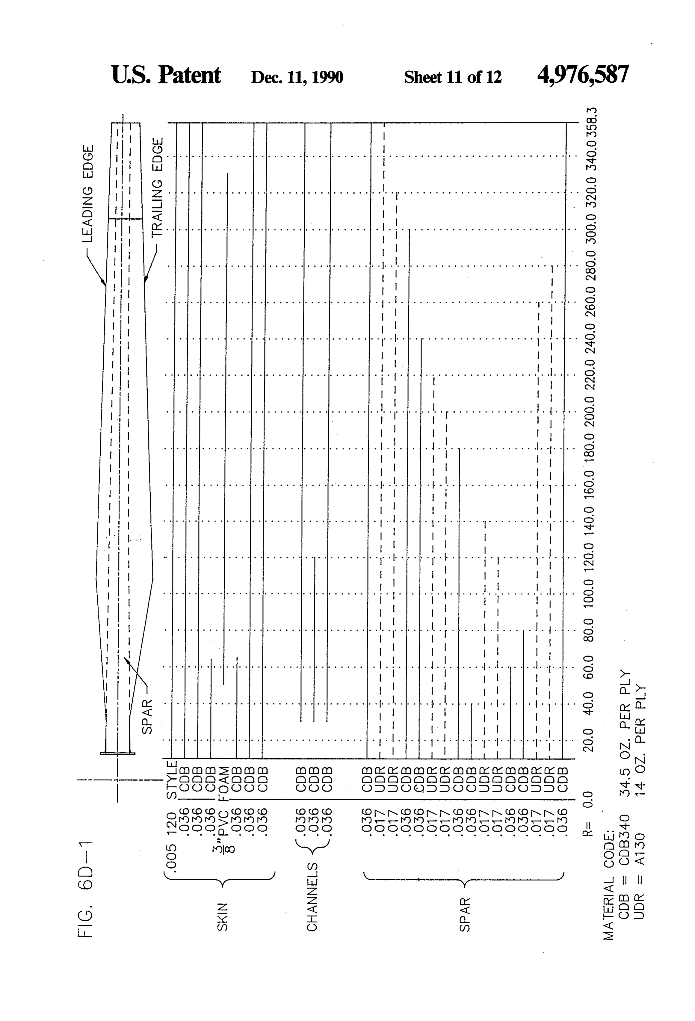 Page 12 of the original patent document