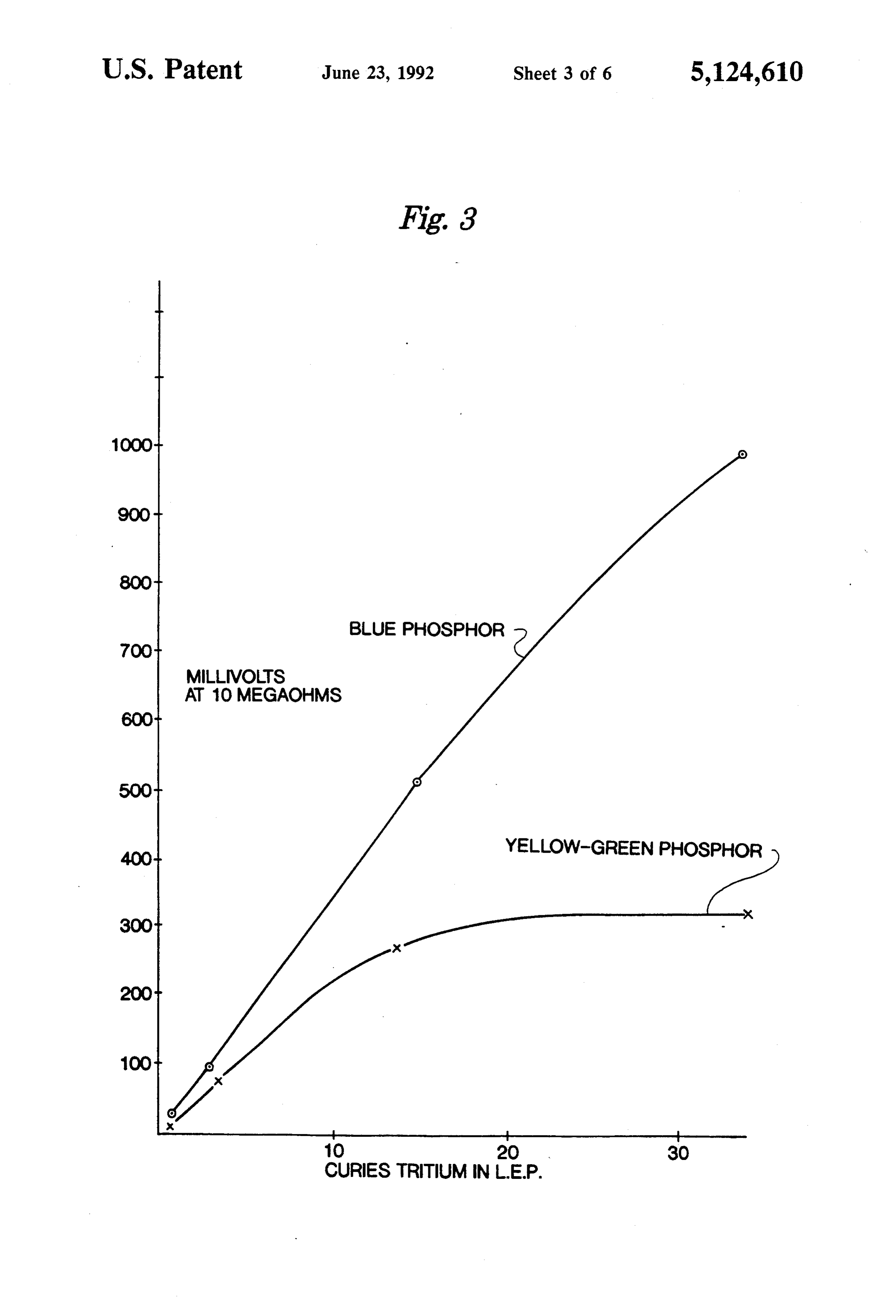 Page 5 of the original patent document