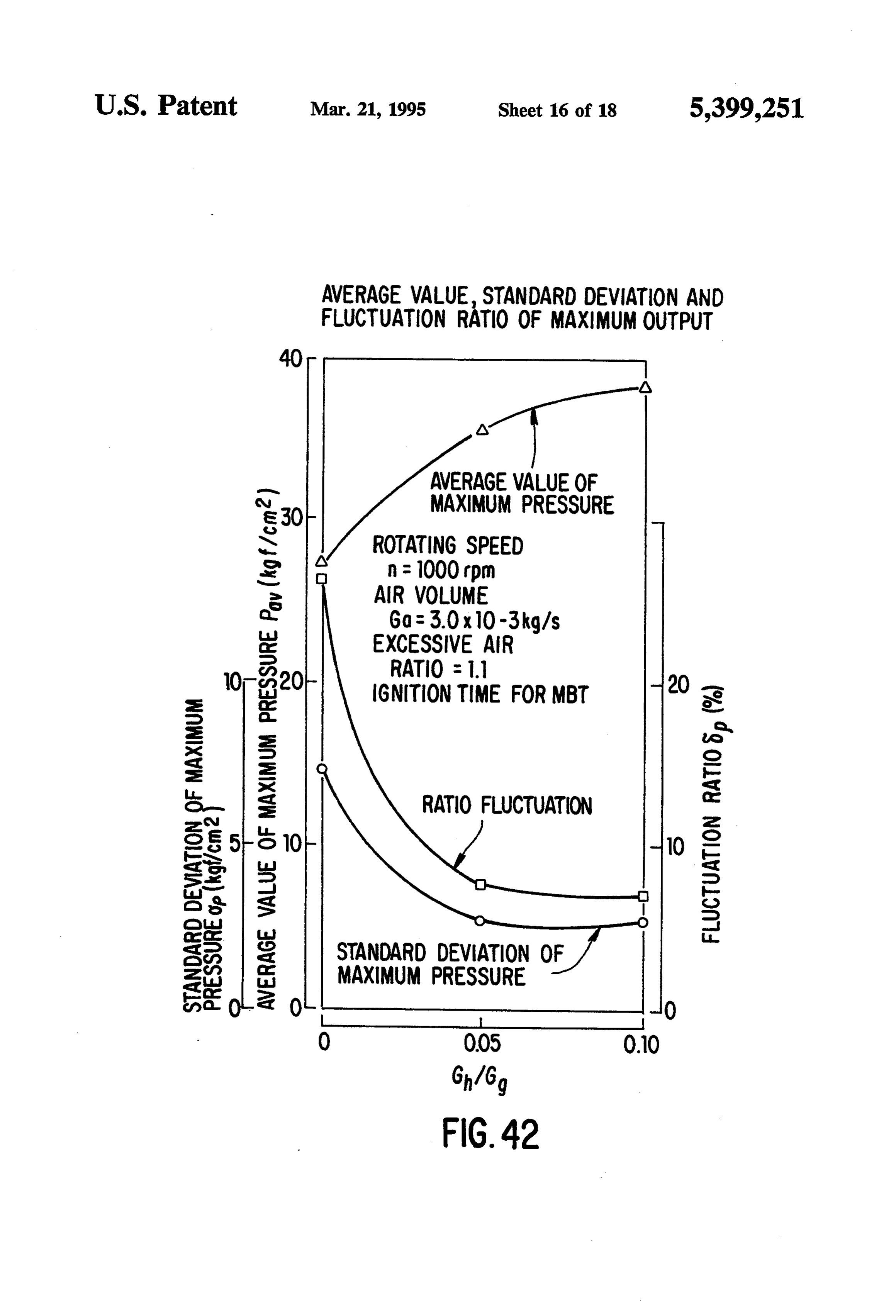 Page 17 of the original patent document
