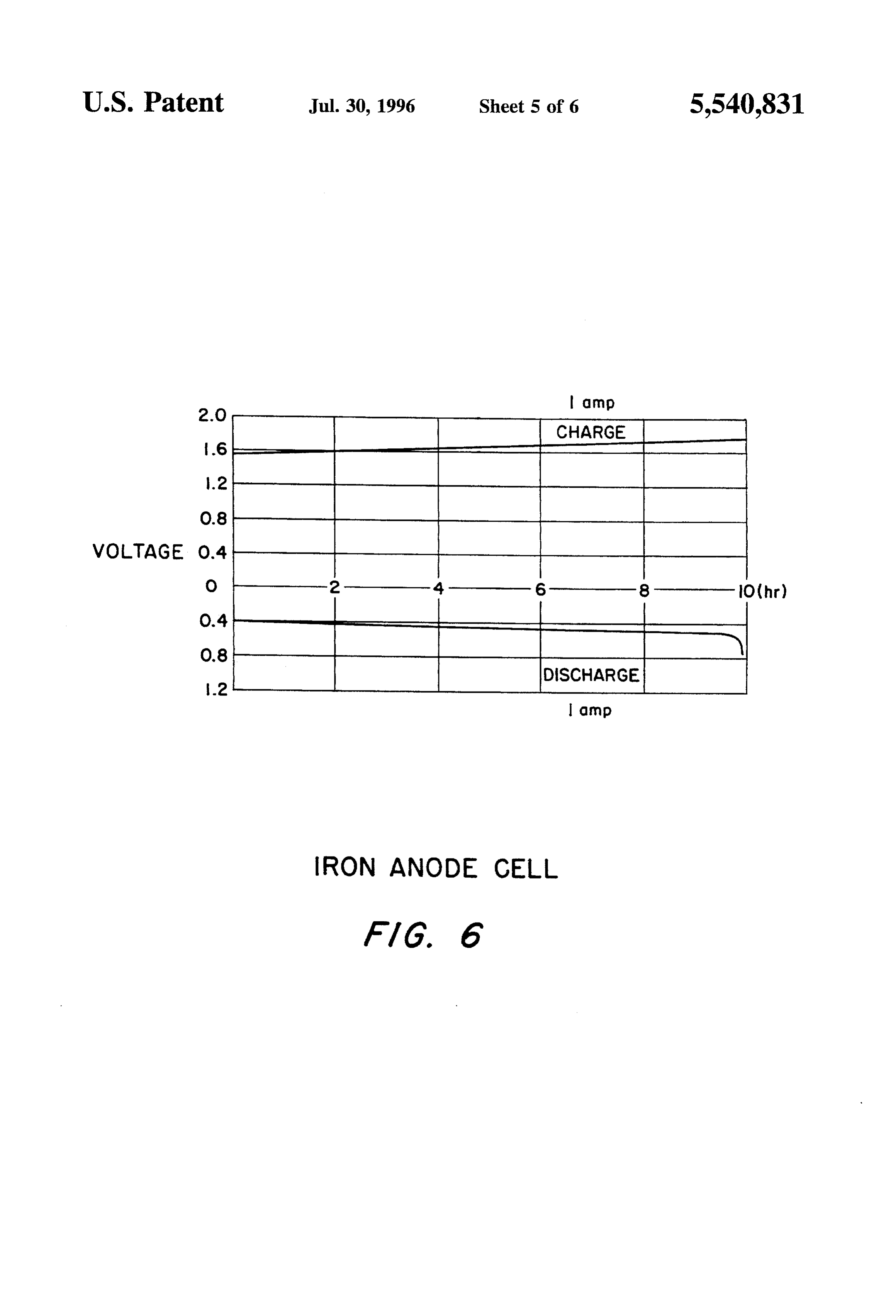 Page 6 of the original patent document