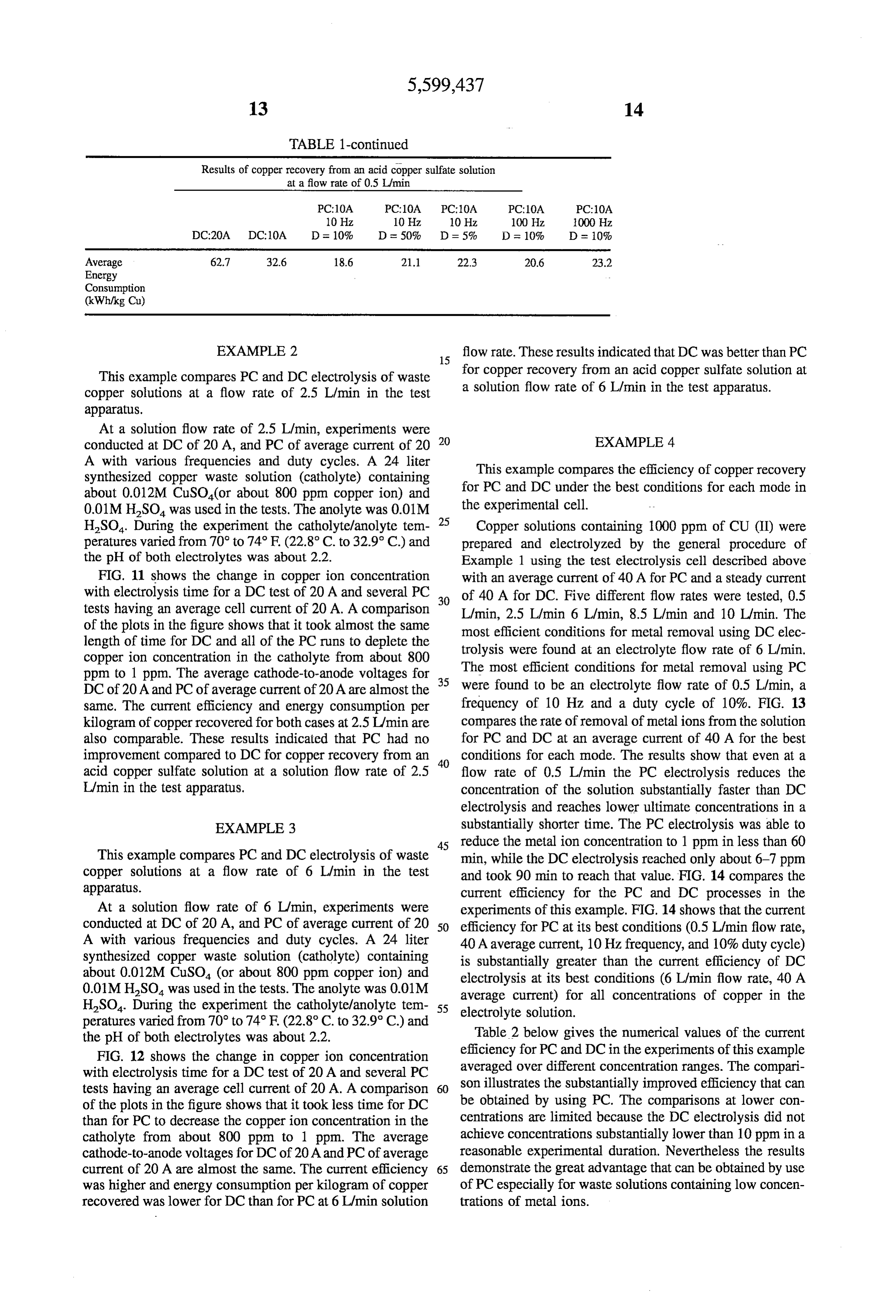 Page 15 of the original patent document