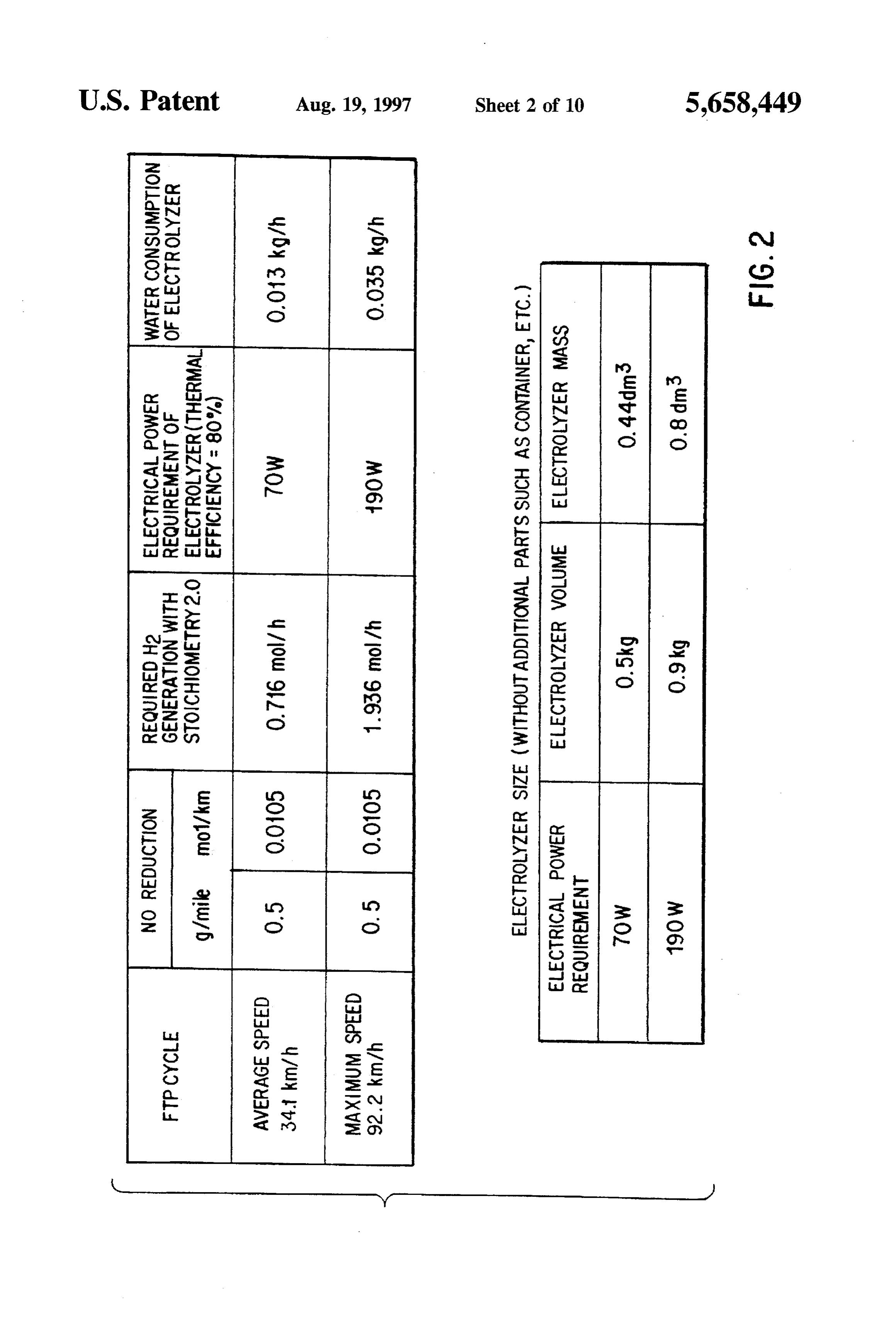 Page 3 of the original patent document
