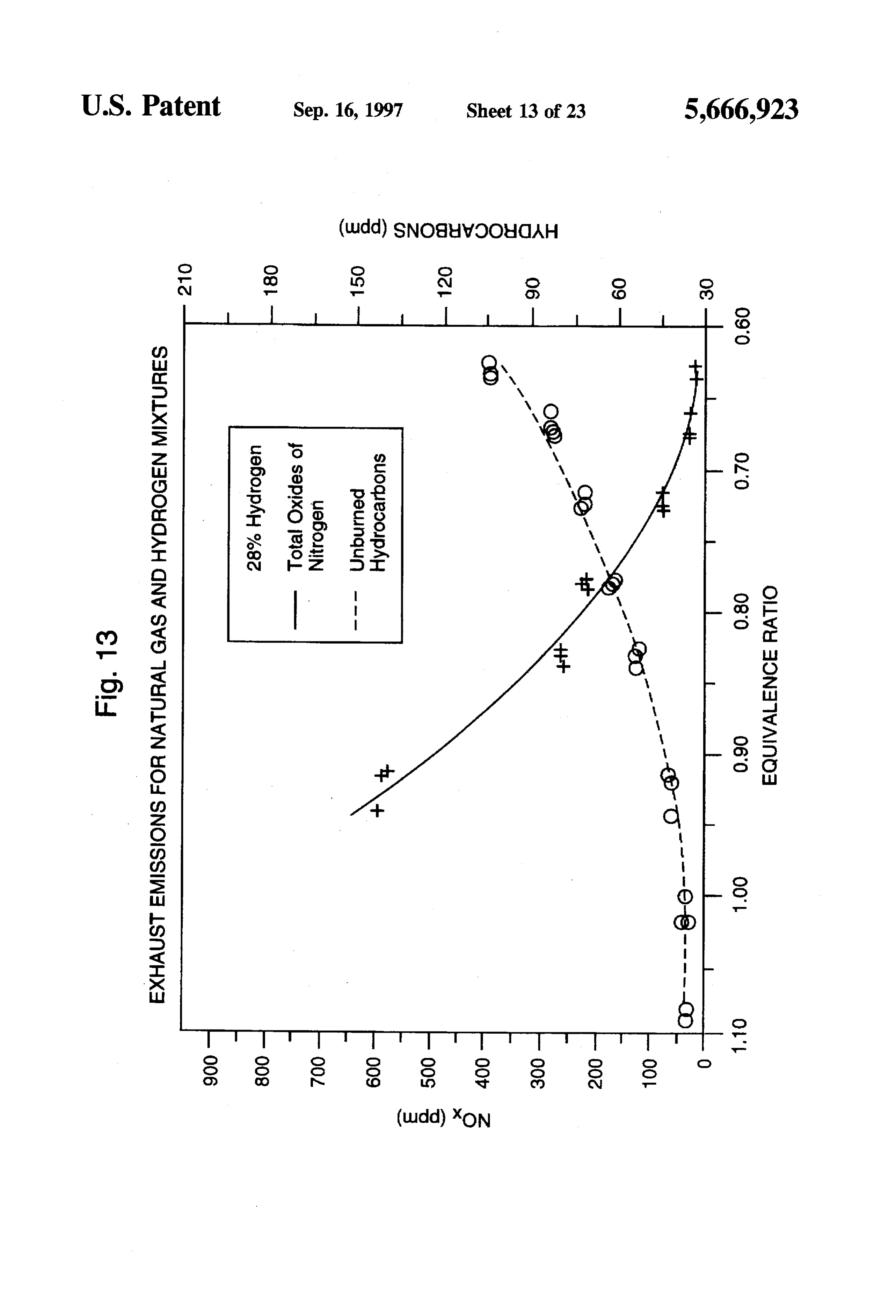 Page 15 of the original patent document
