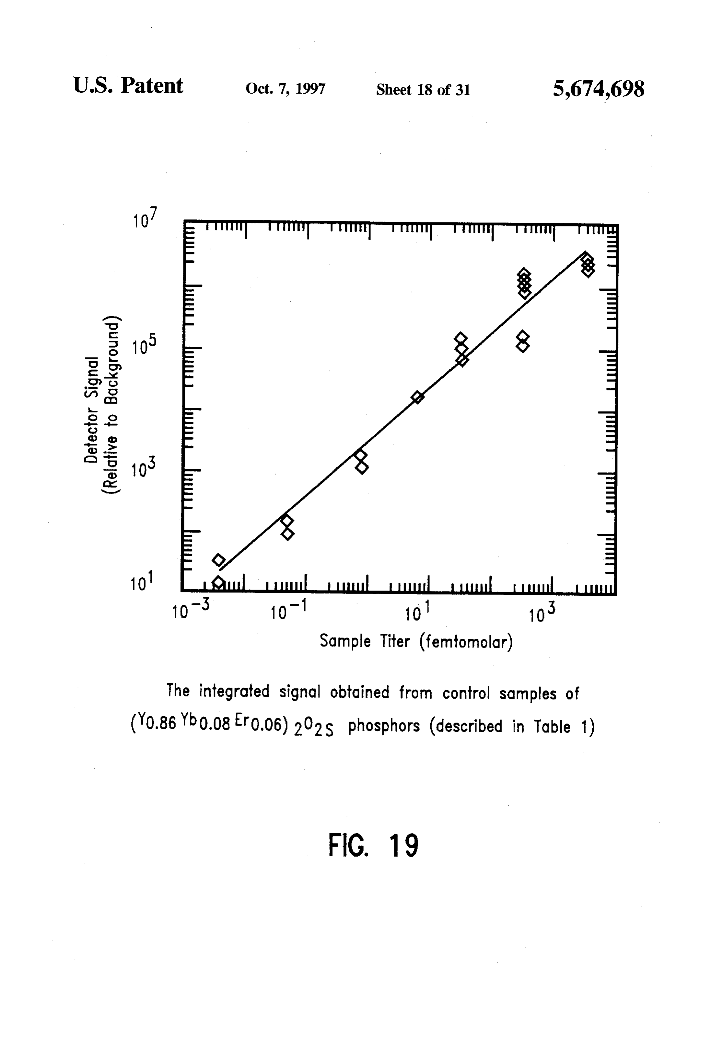 Page 20 of the original patent document