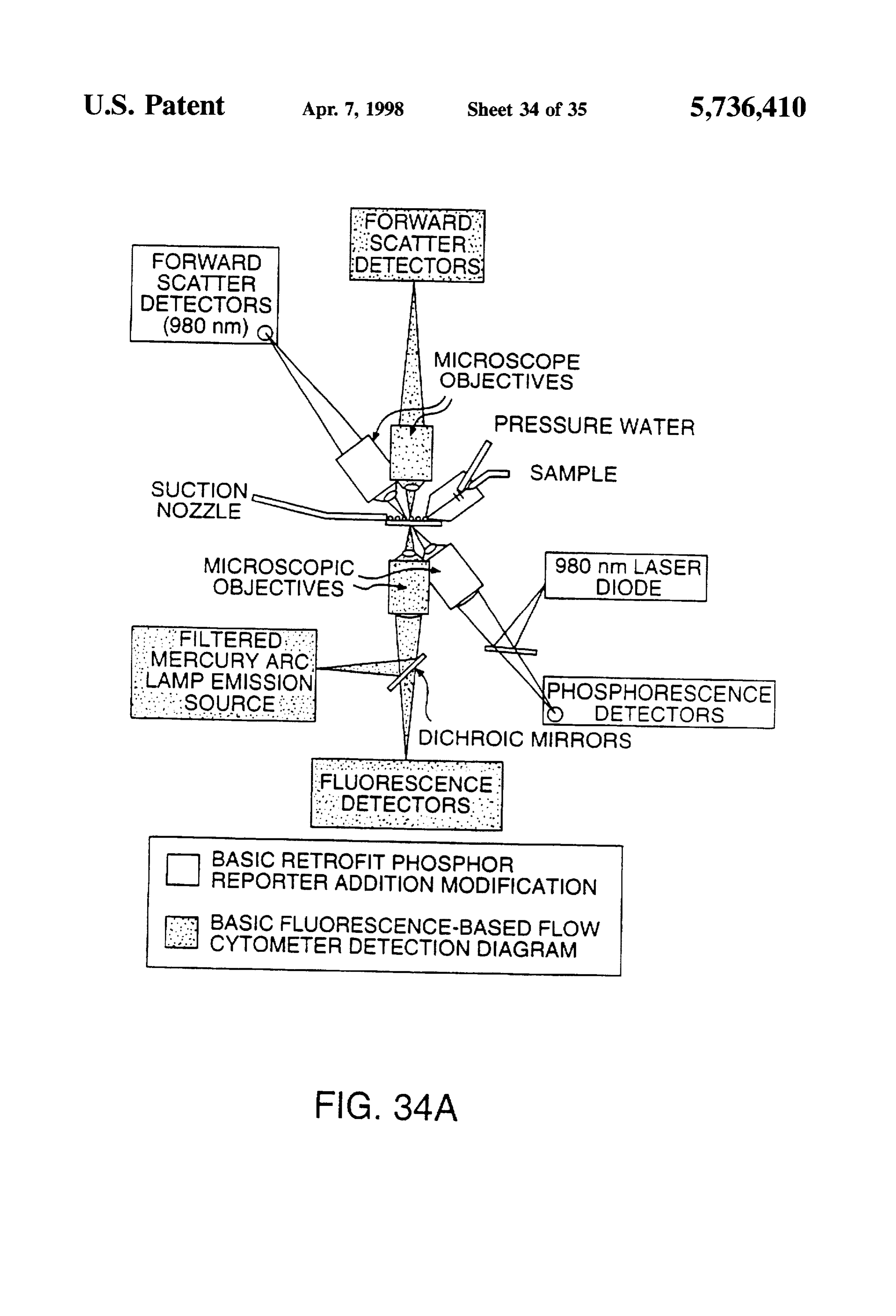 Page 36 of the original patent document