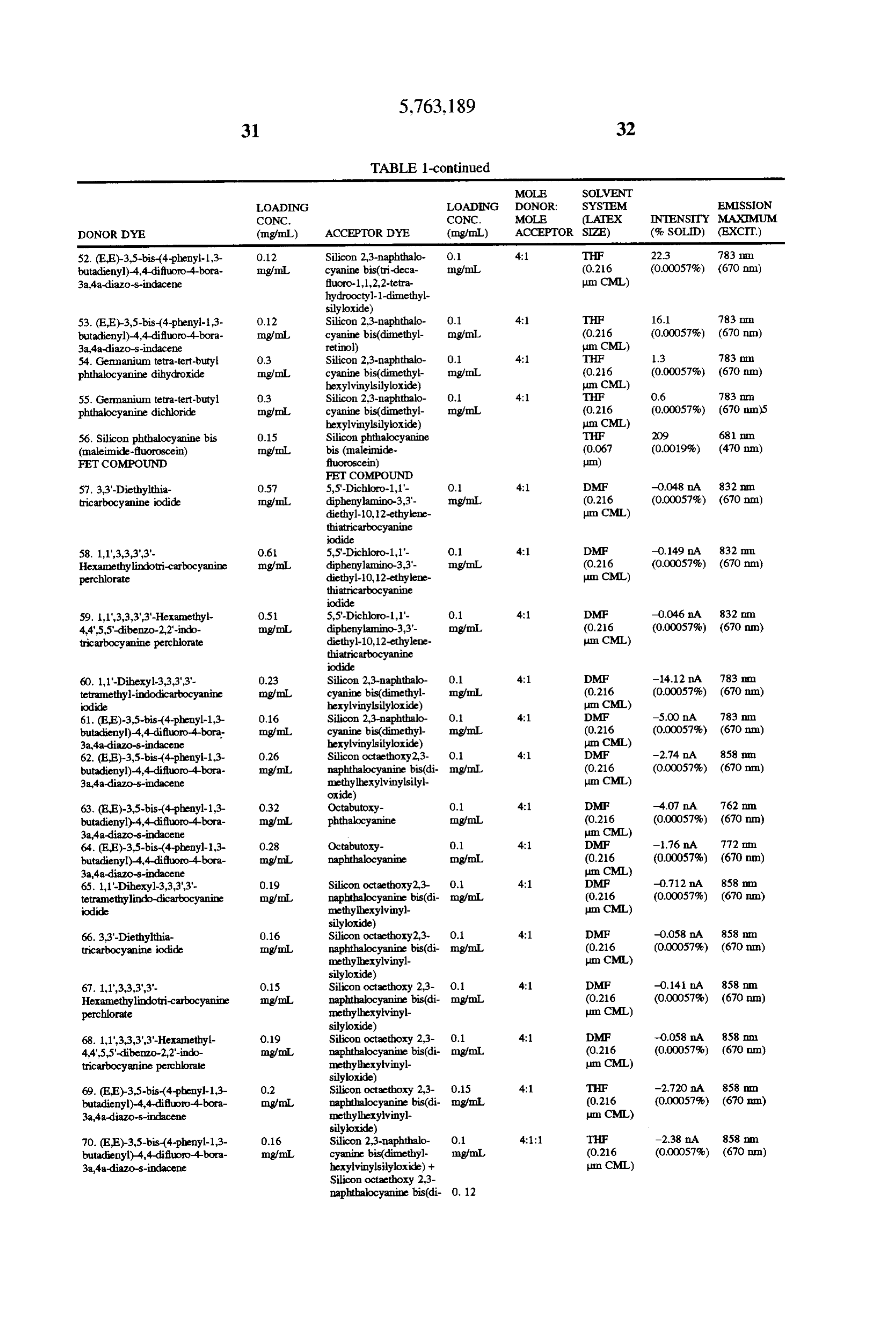 Page 25 of the original patent document