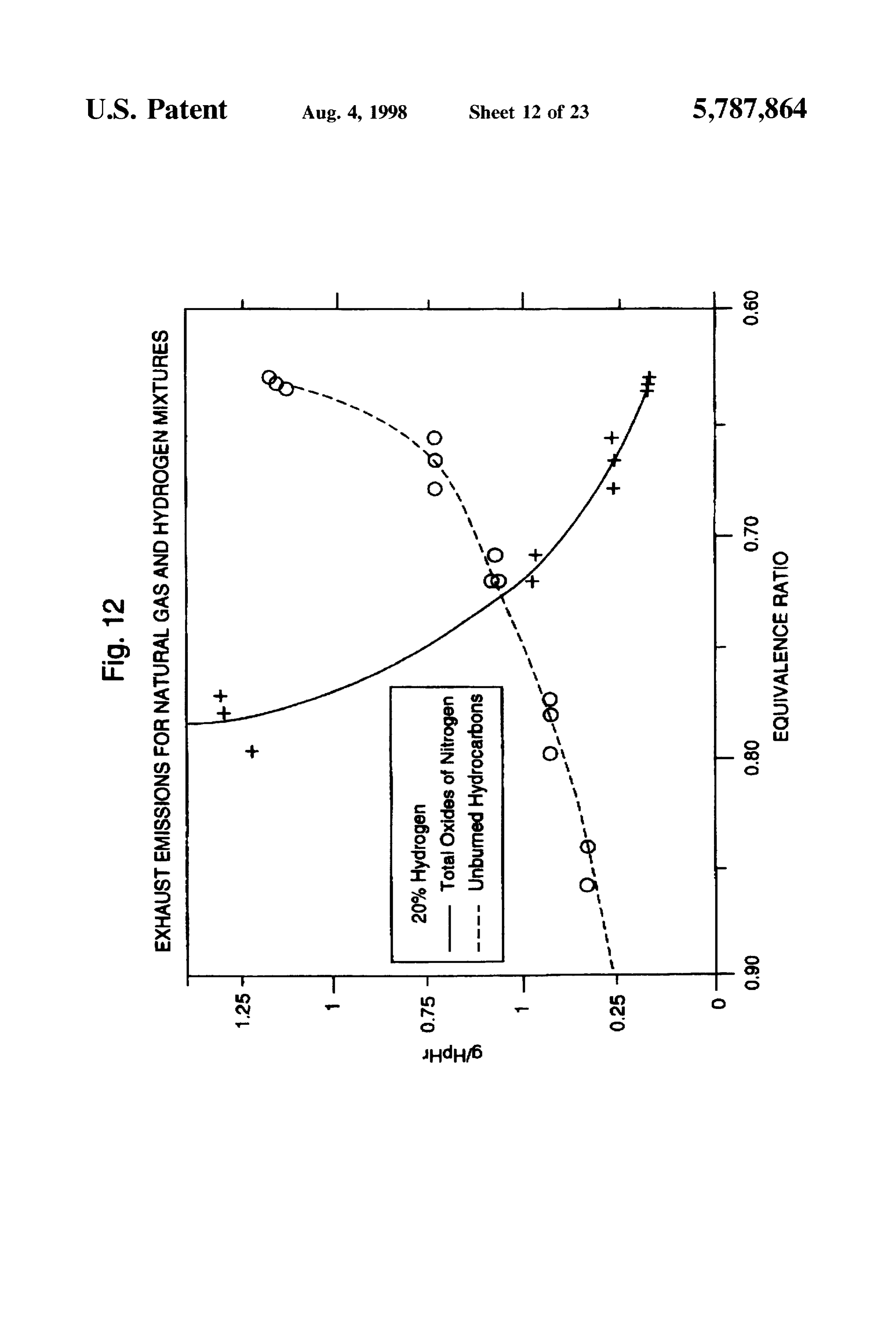 Page 13 of the original patent document
