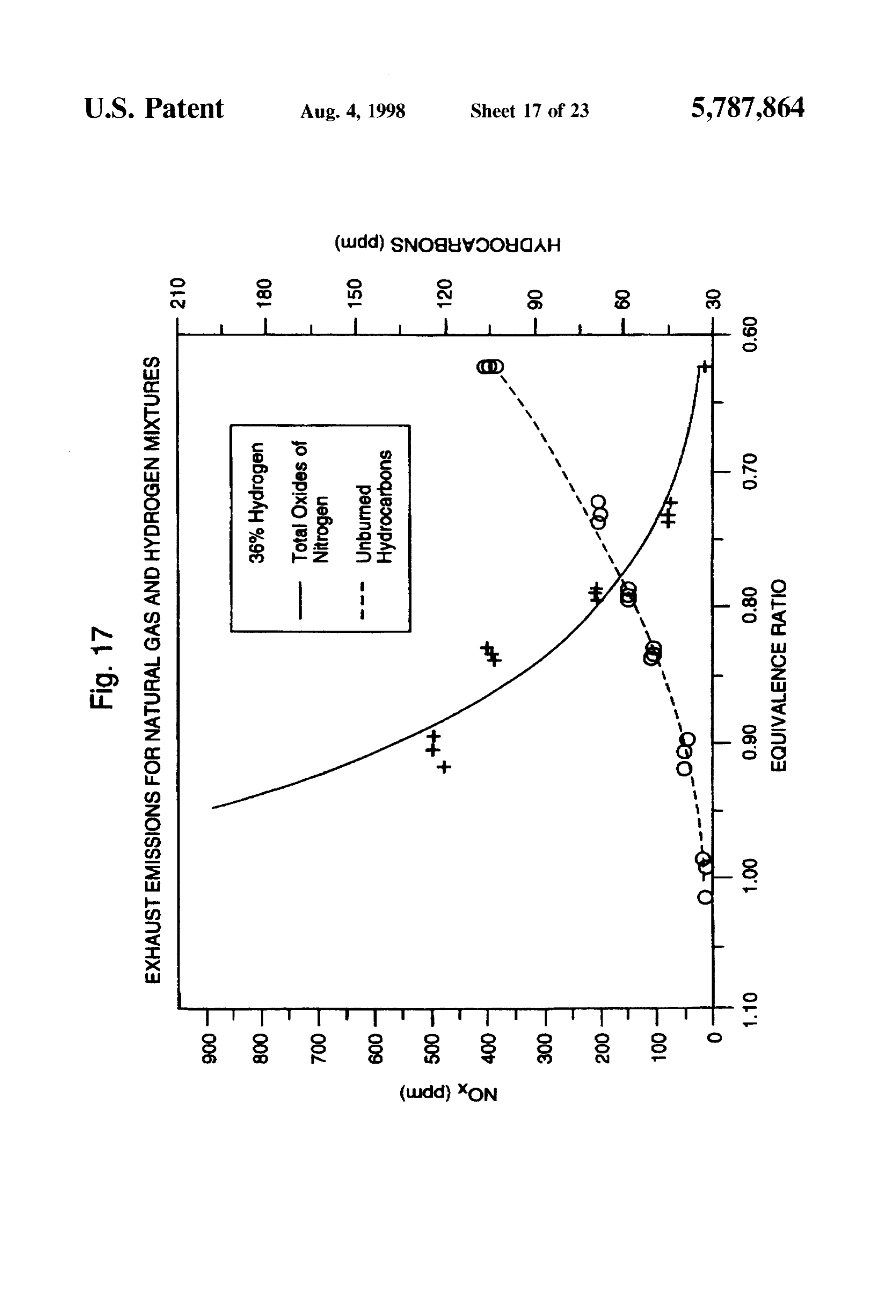 Page 18 of the original patent document