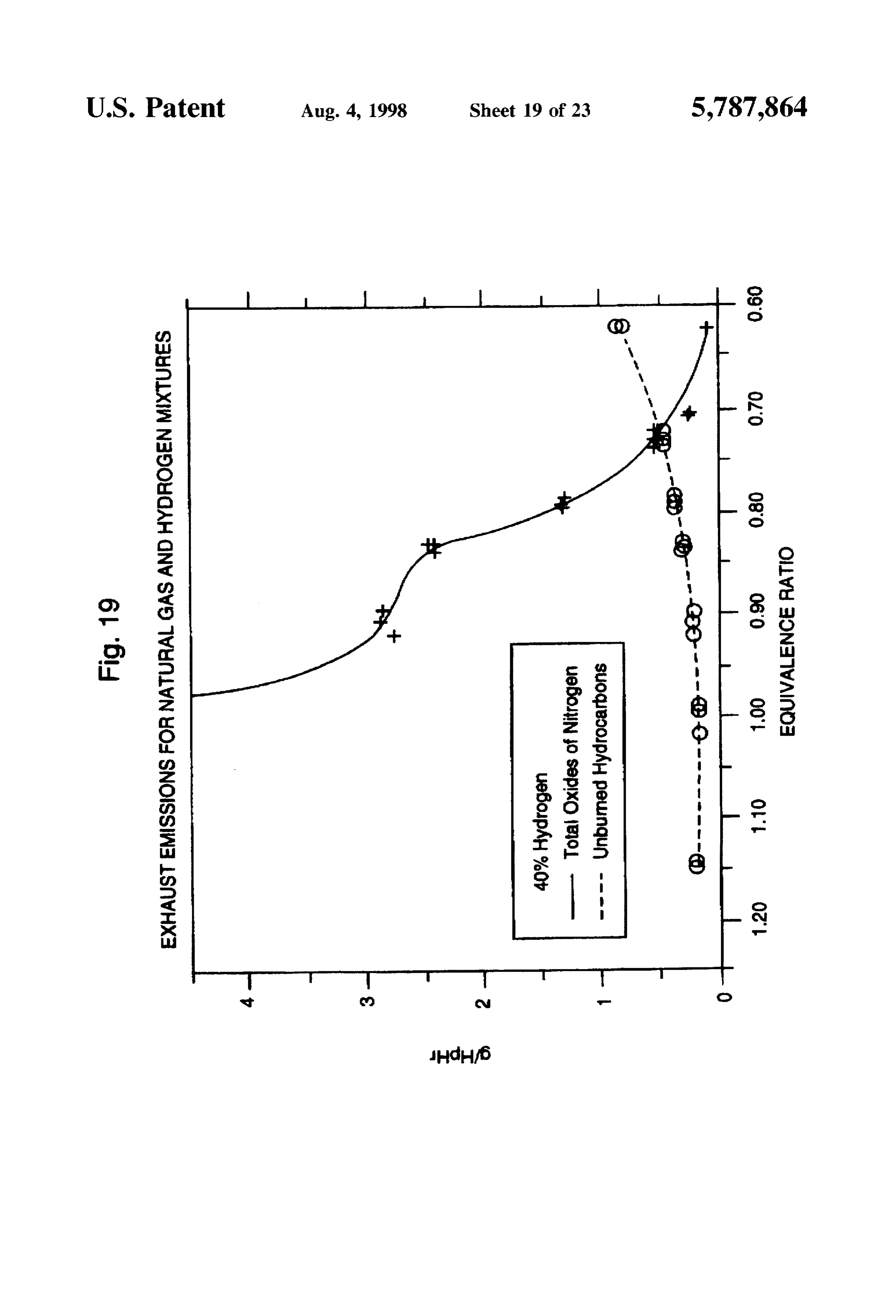 Page 20 of the original patent document