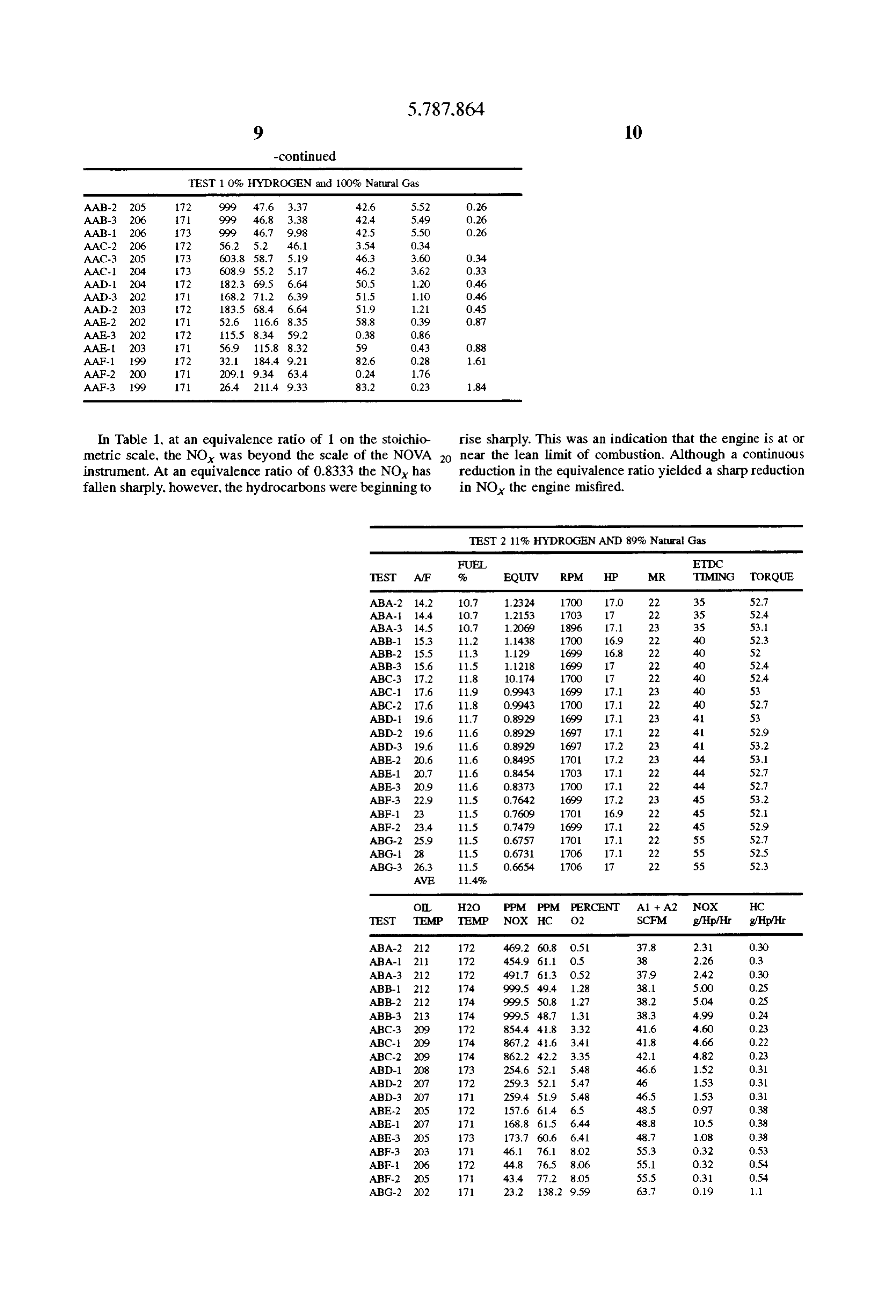 Page 29 of the original patent document