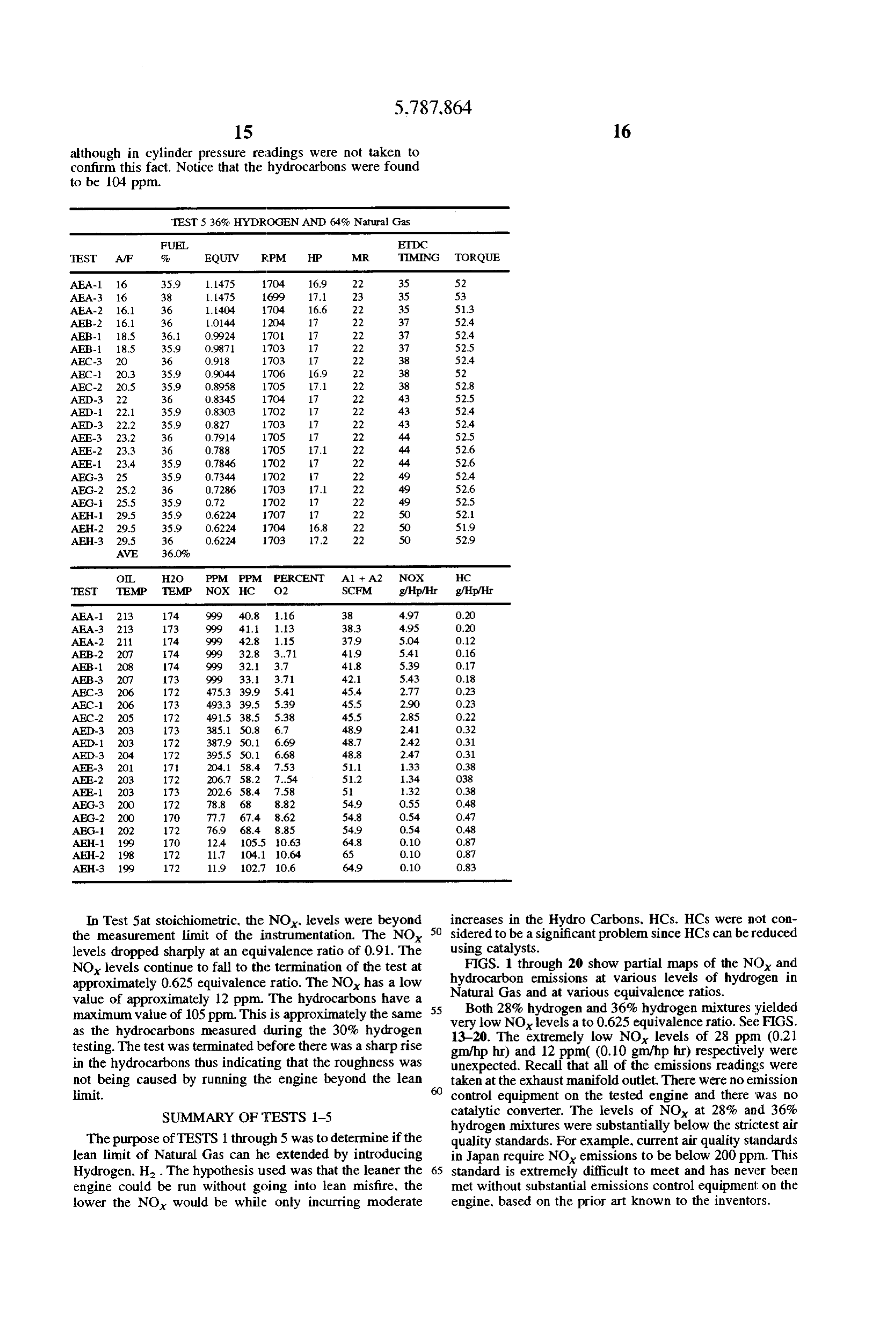 Page 32 of the original patent document
