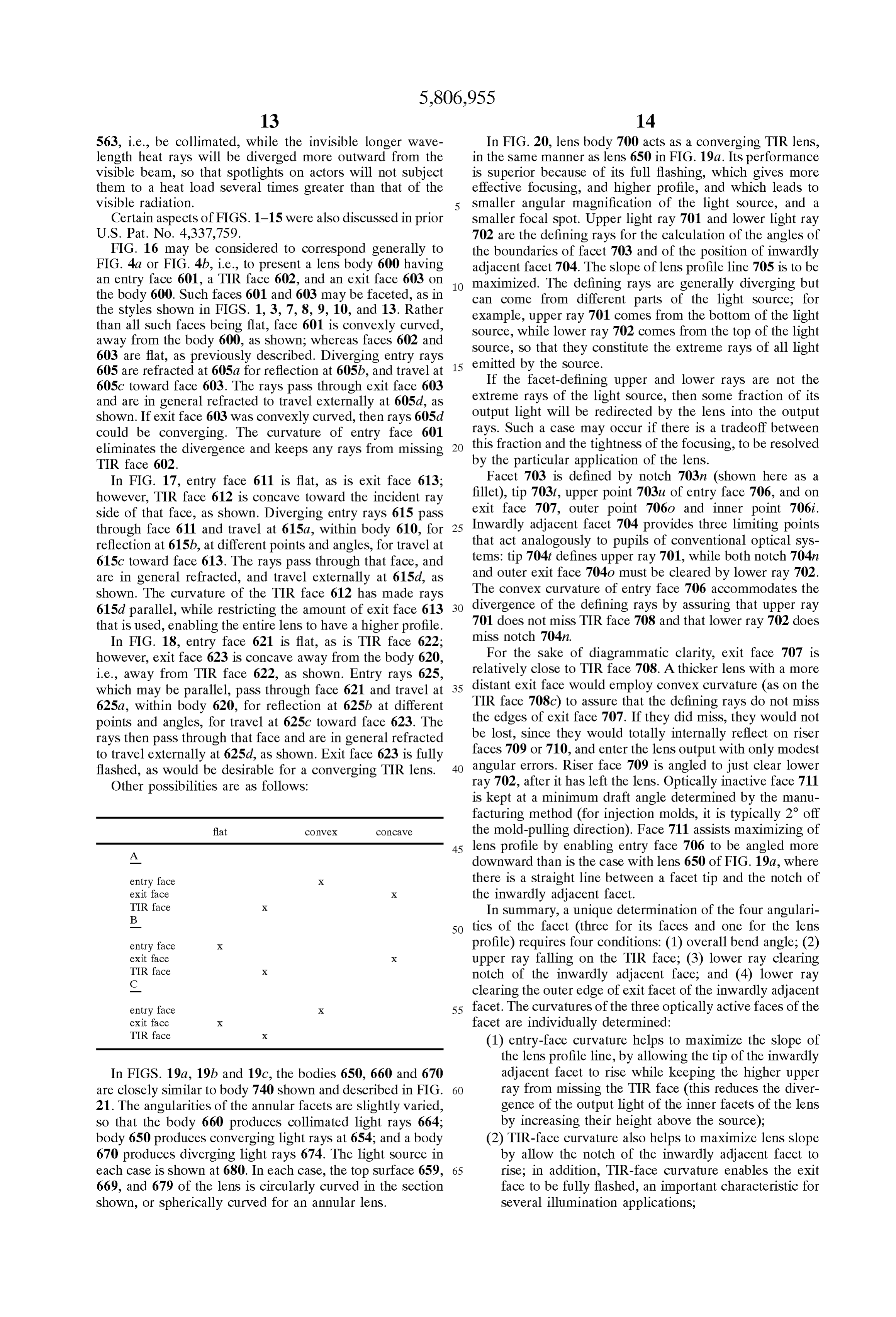 Page 32 of the original patent document