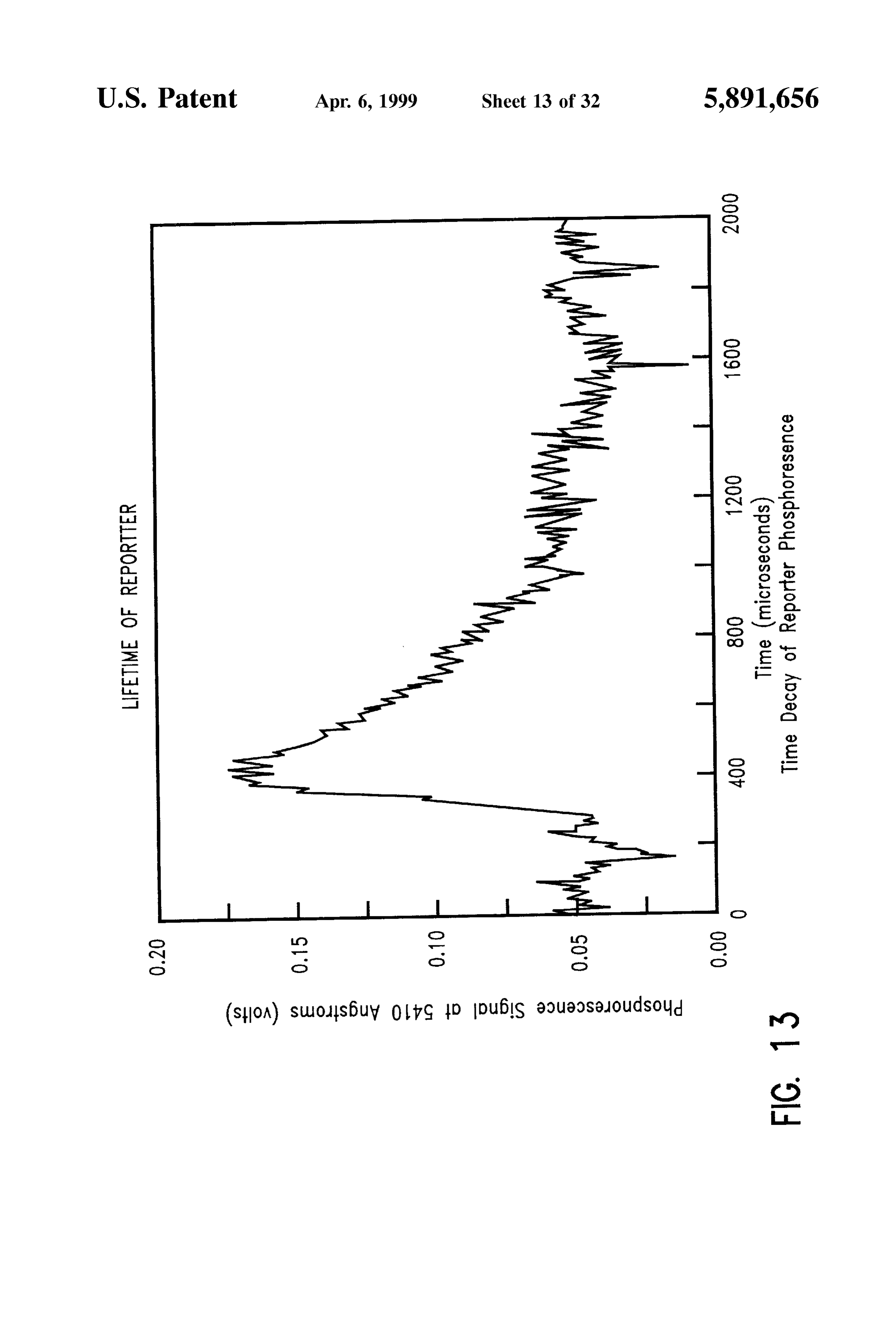 Page 15 of the original patent document