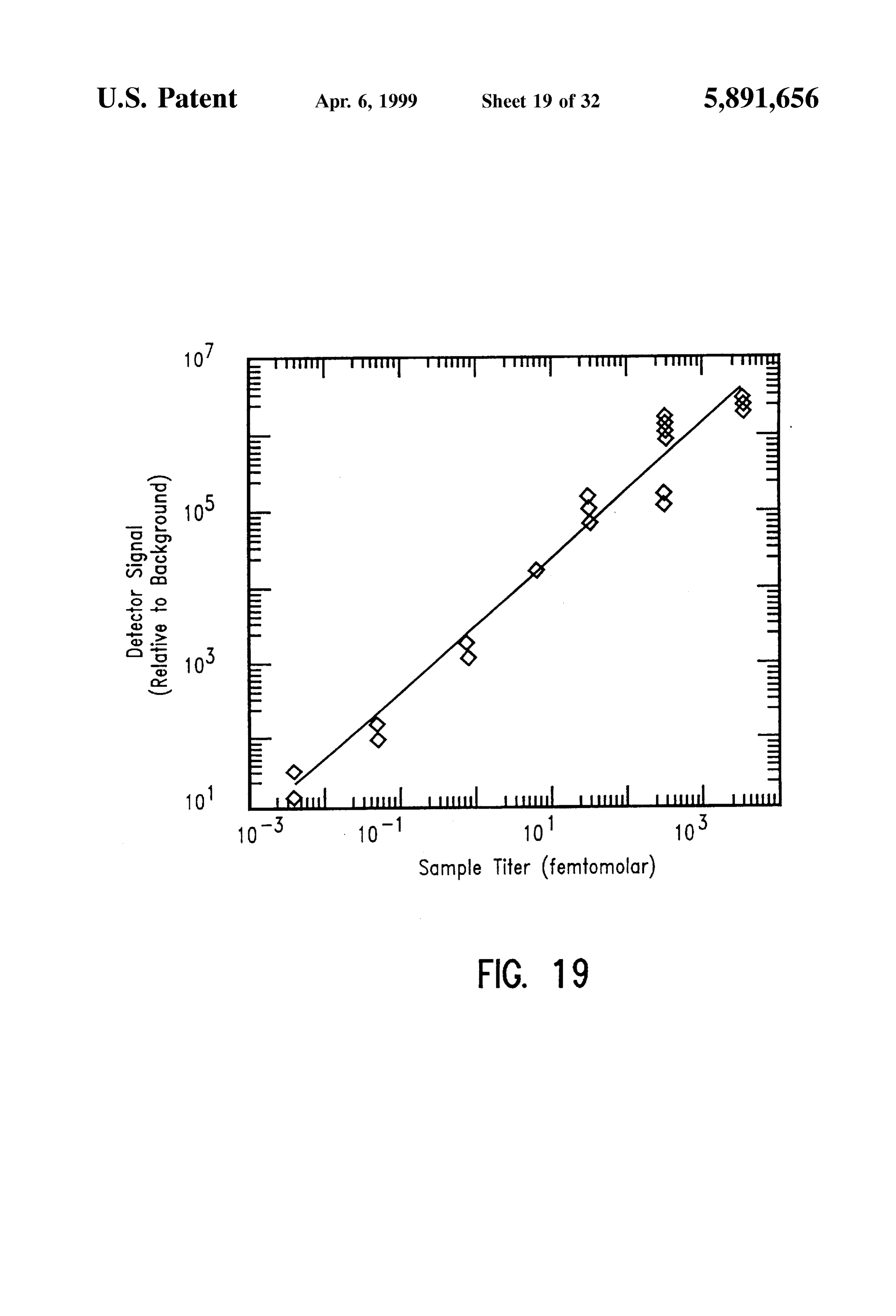 Page 21 of the original patent document