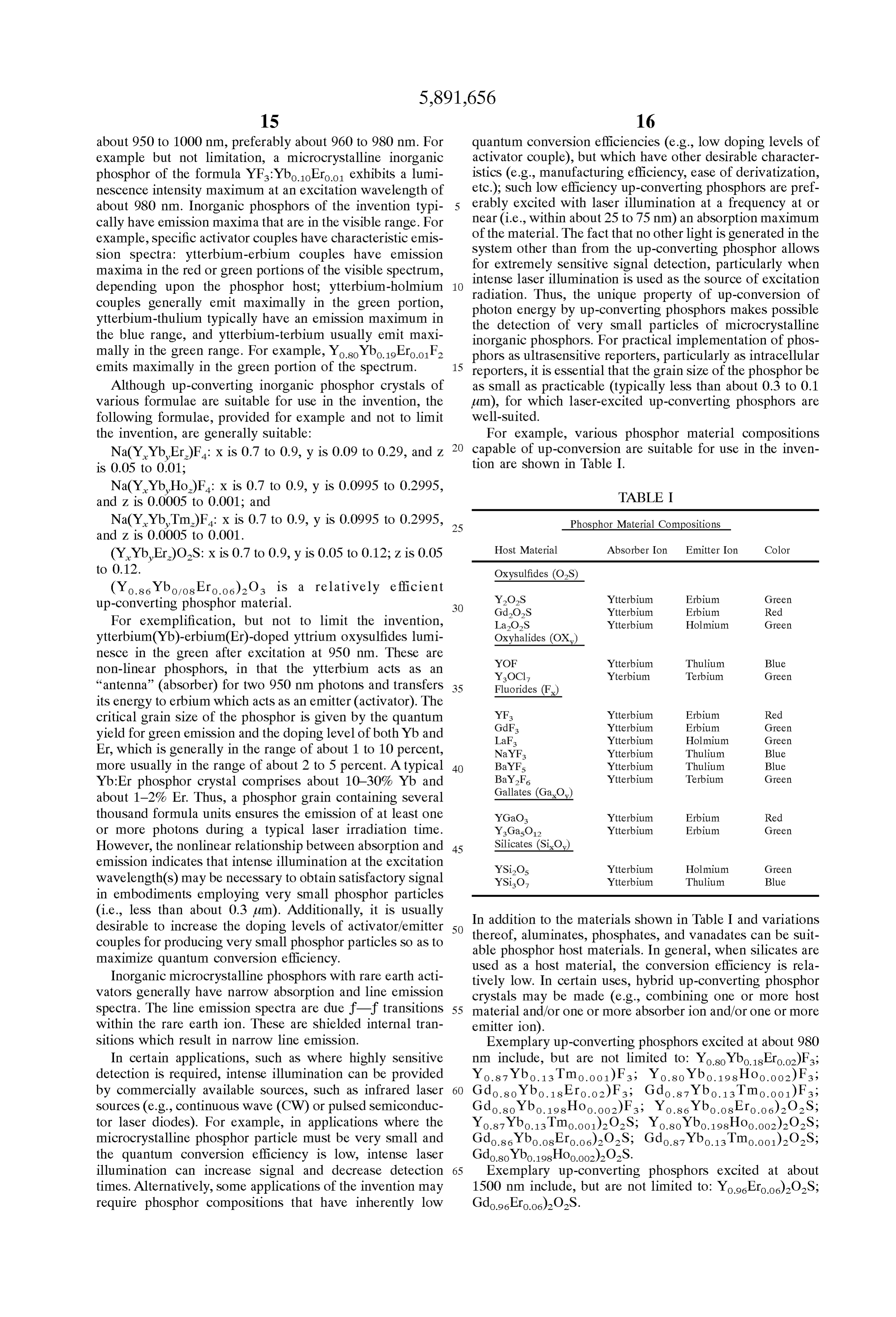 Page 42 of the original patent document