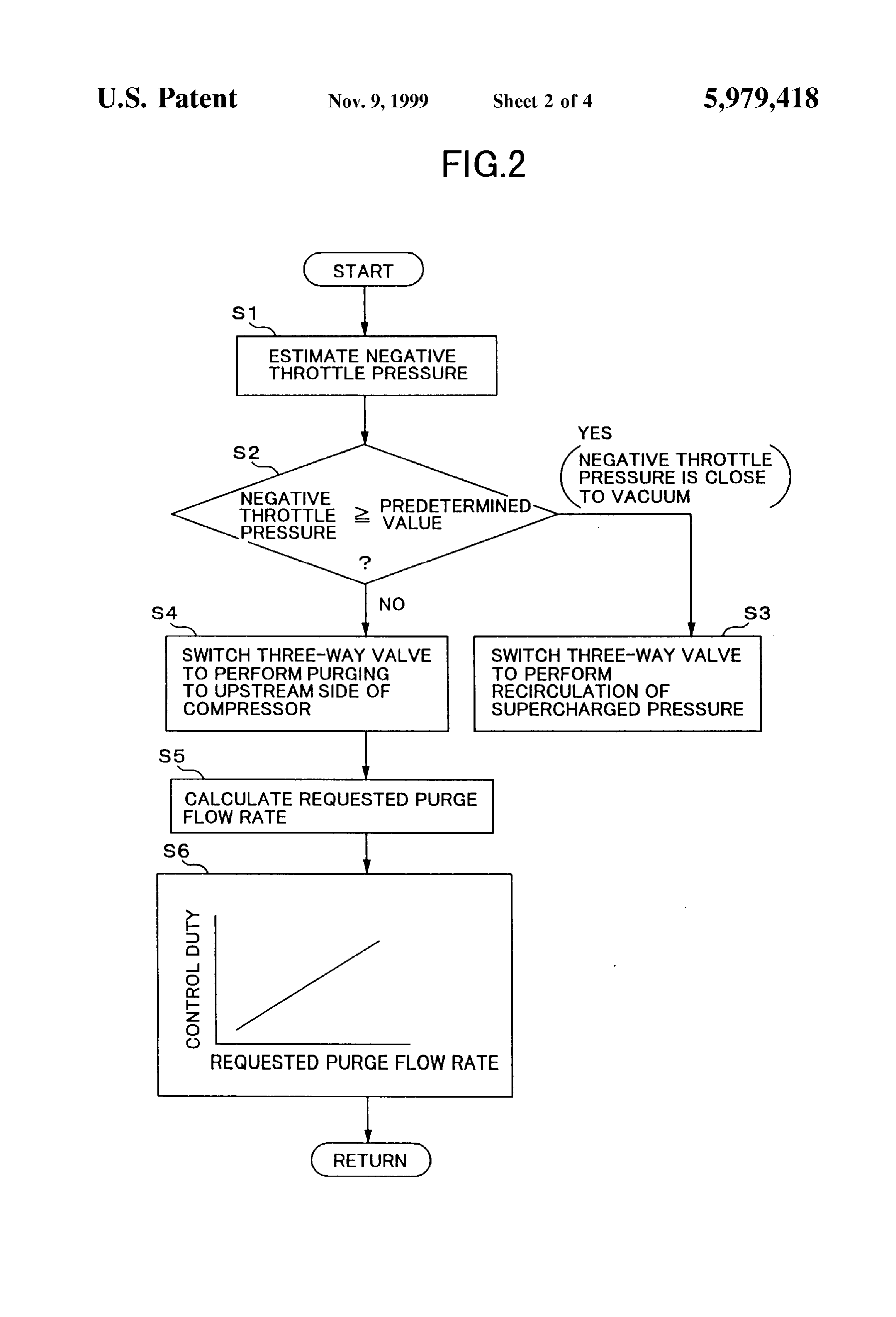 Page 3 of the original patent document