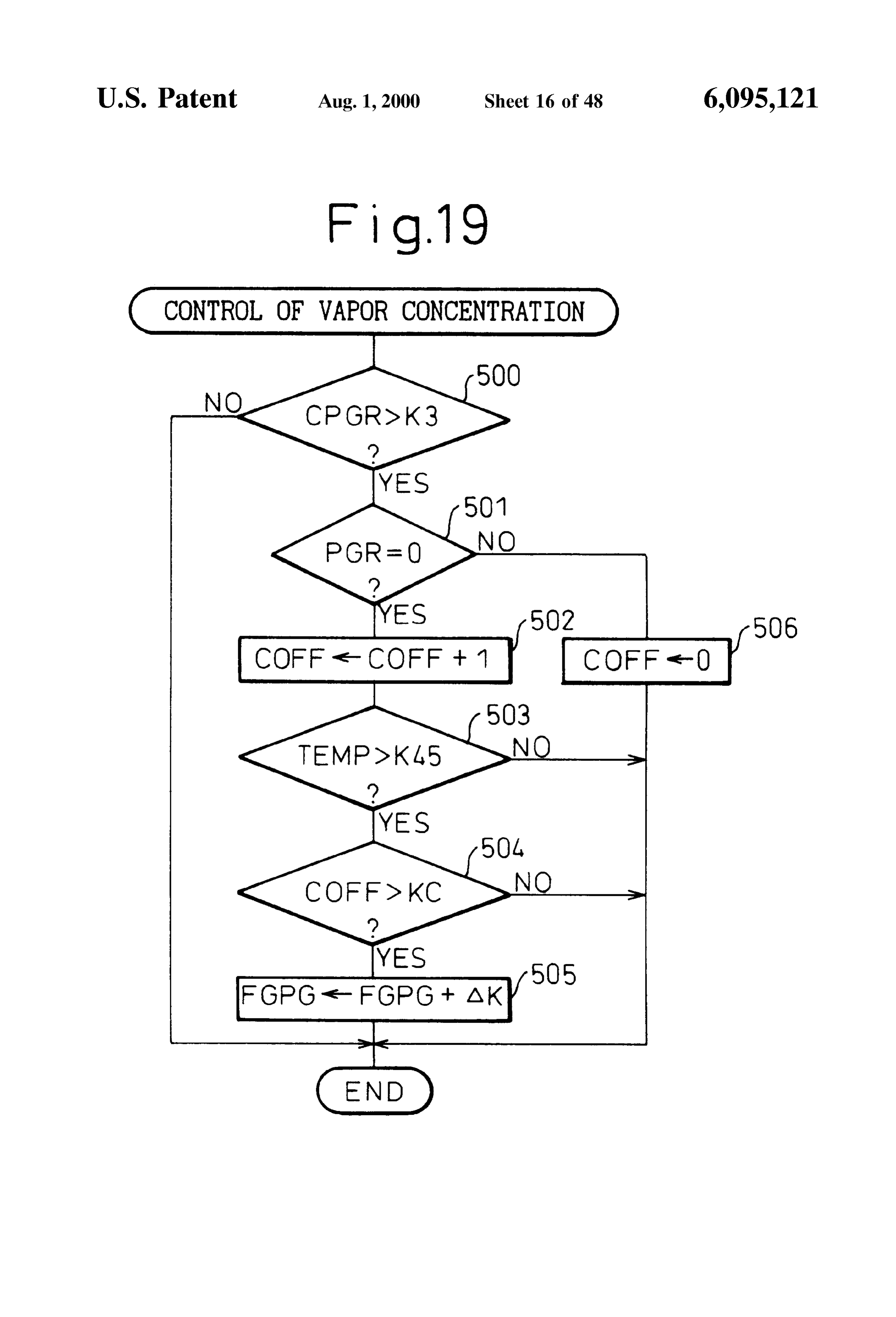 Page 17 of the original patent document