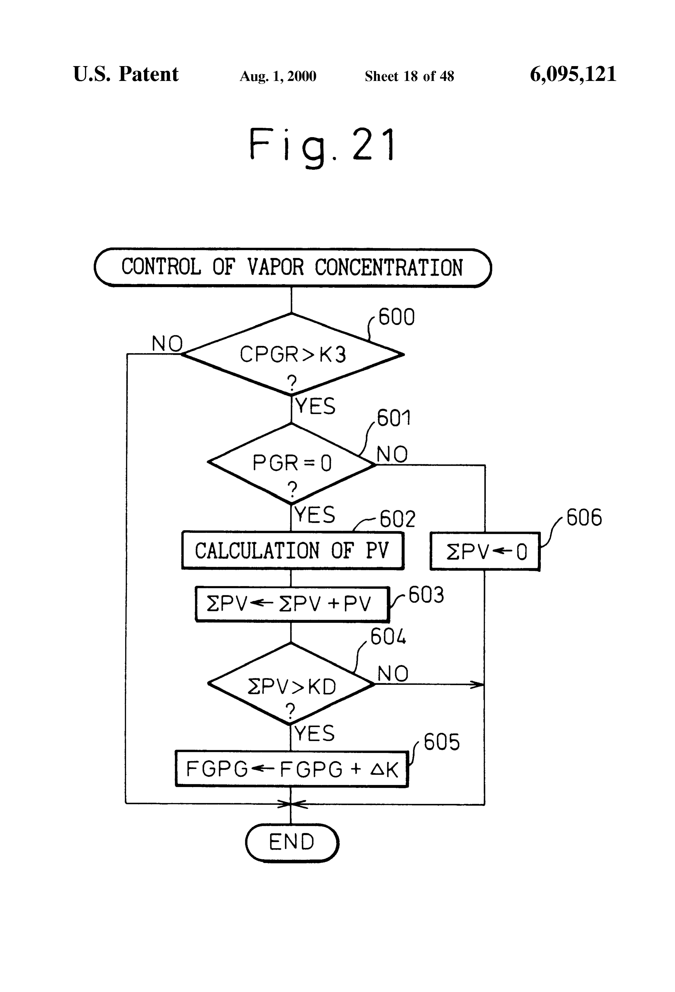 Page 19 of the original patent document
