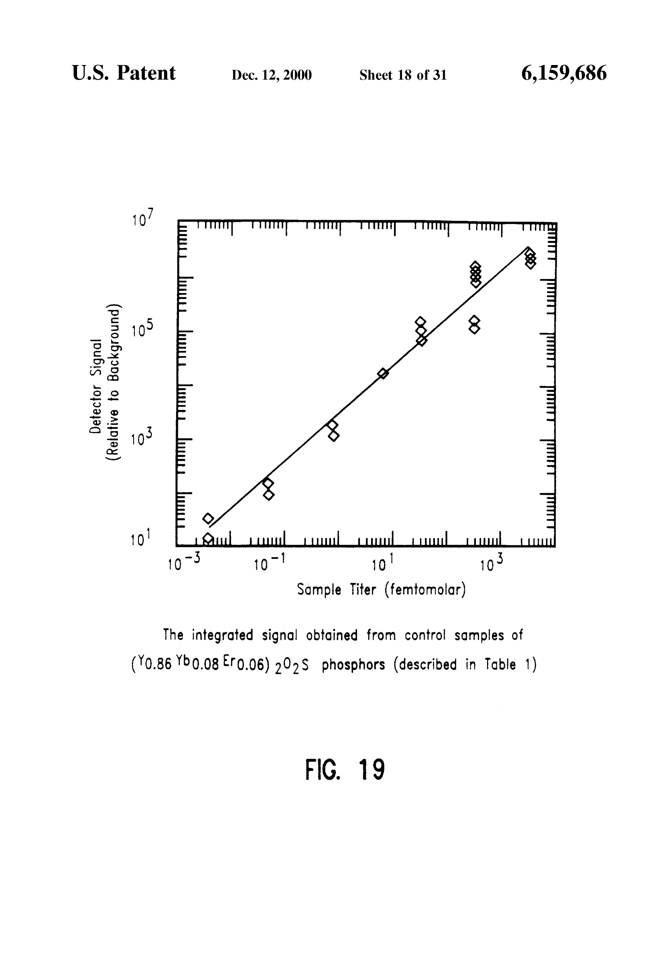Page 20 of the original patent document