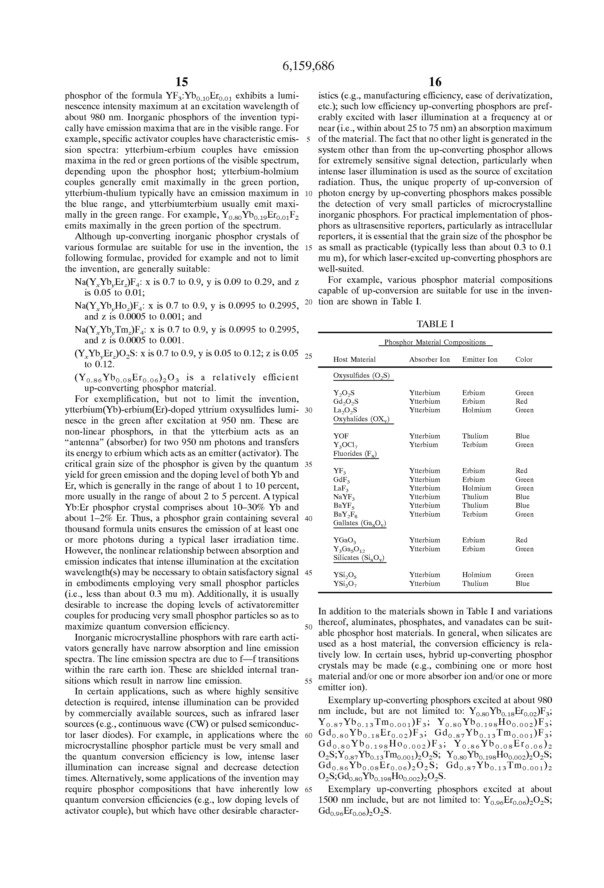 Page 41 of the original patent document