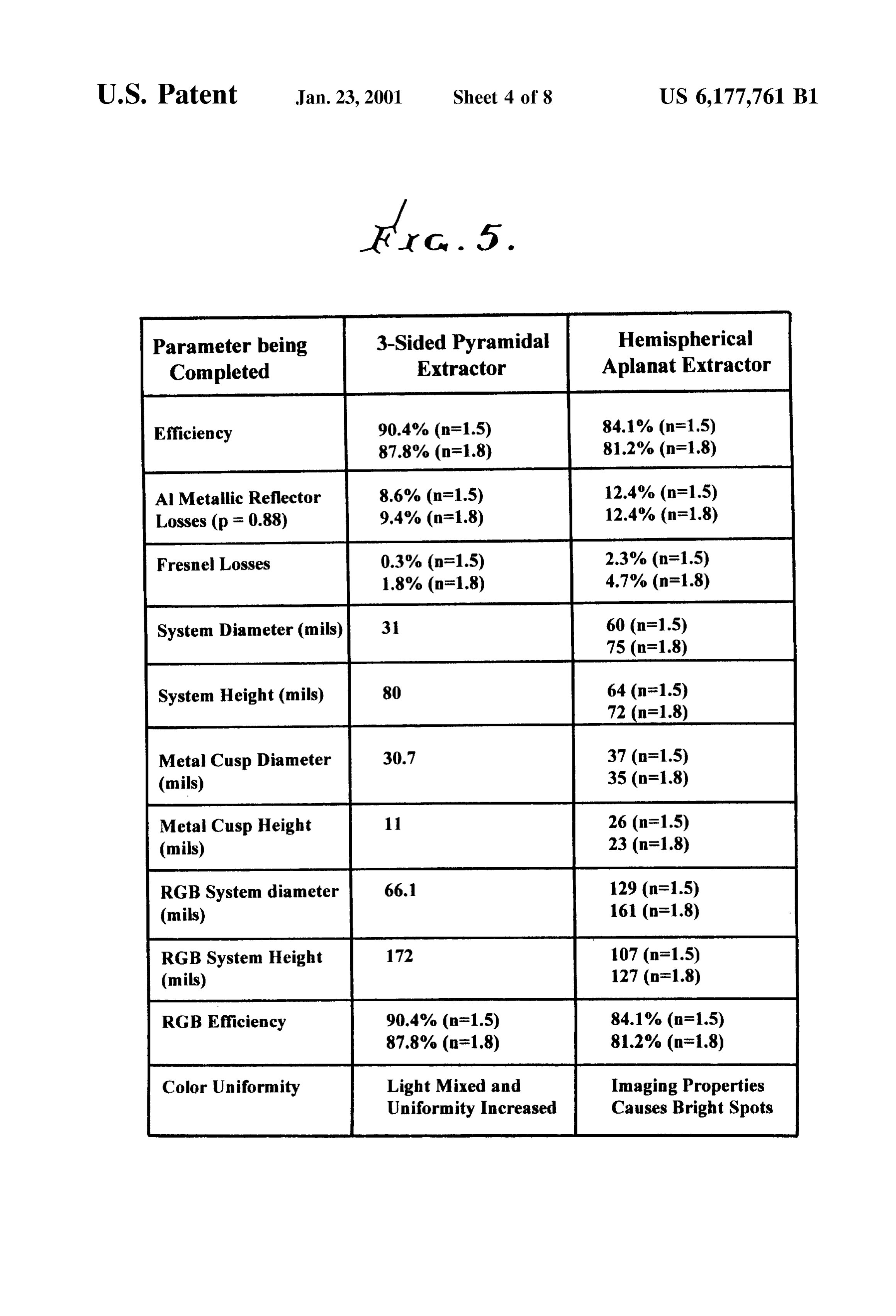 Page 5 of the original patent document