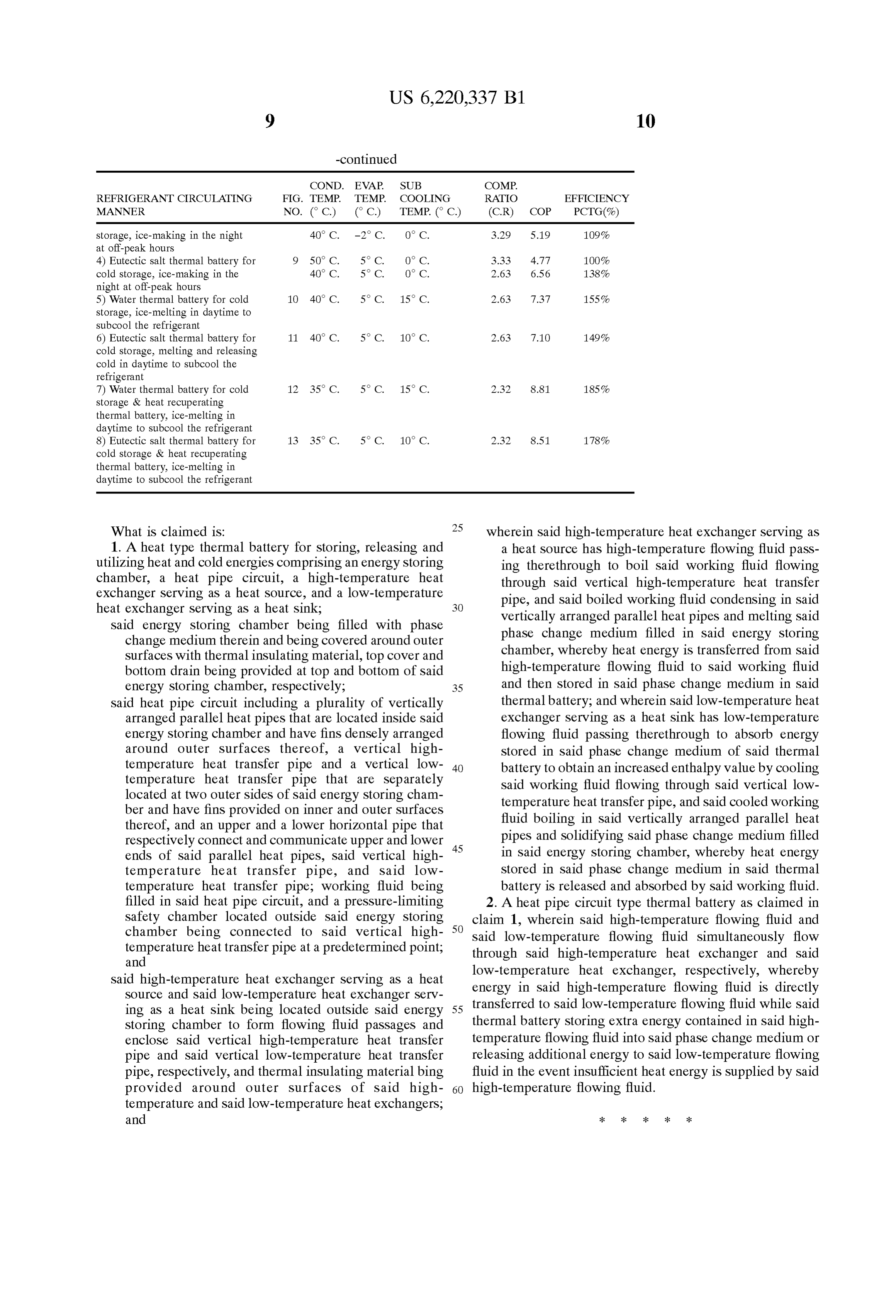 Page 21 of the original patent document