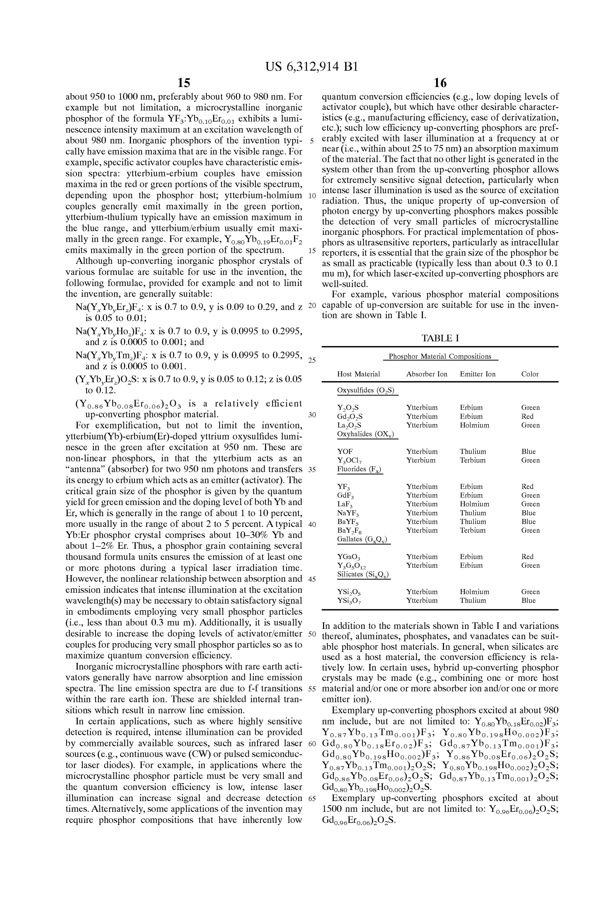Page 42 of the original patent document