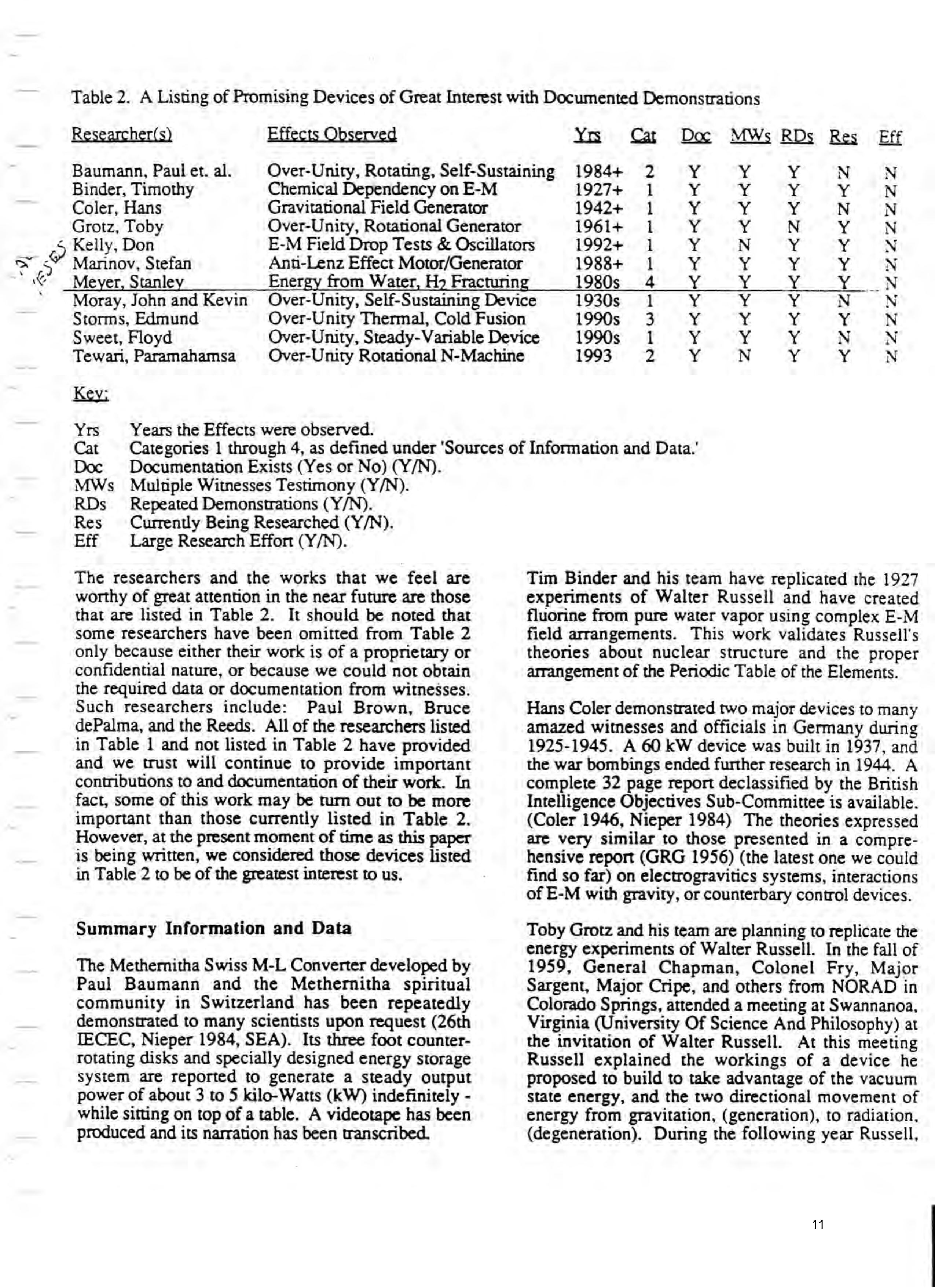 Page 11 of the original patent document