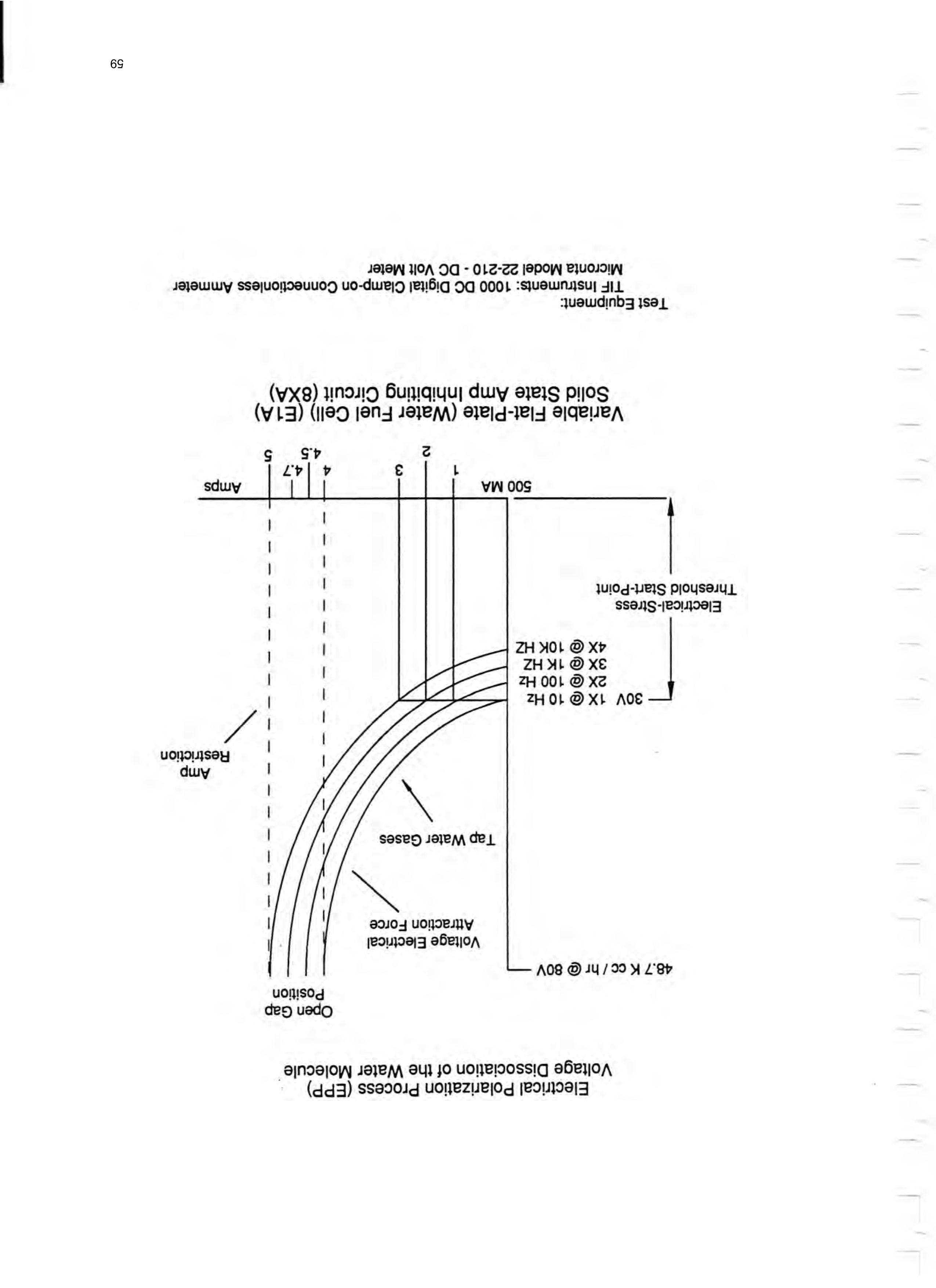Page 59 of the original patent document