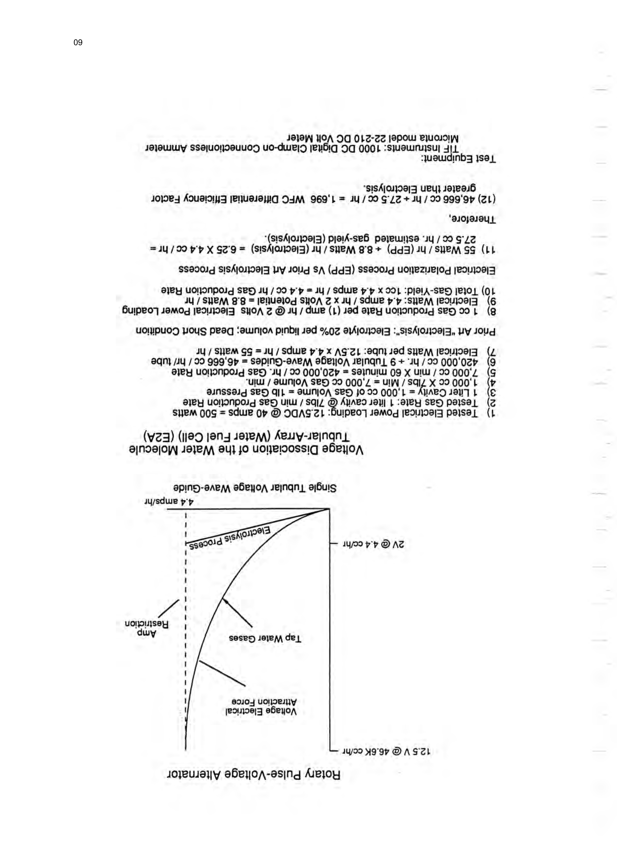 Page 60 of the original patent document